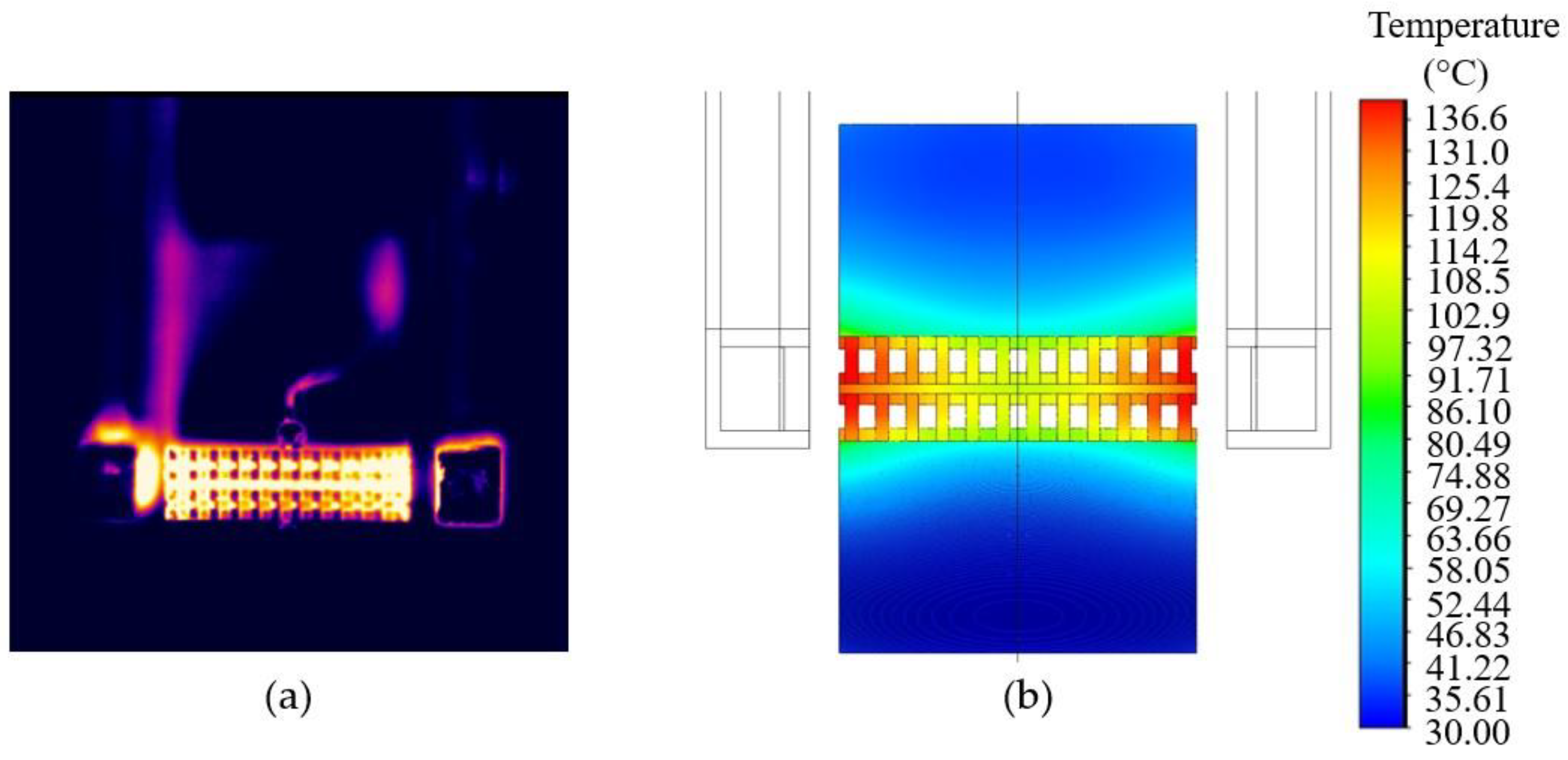 Processes 12 02142 g011