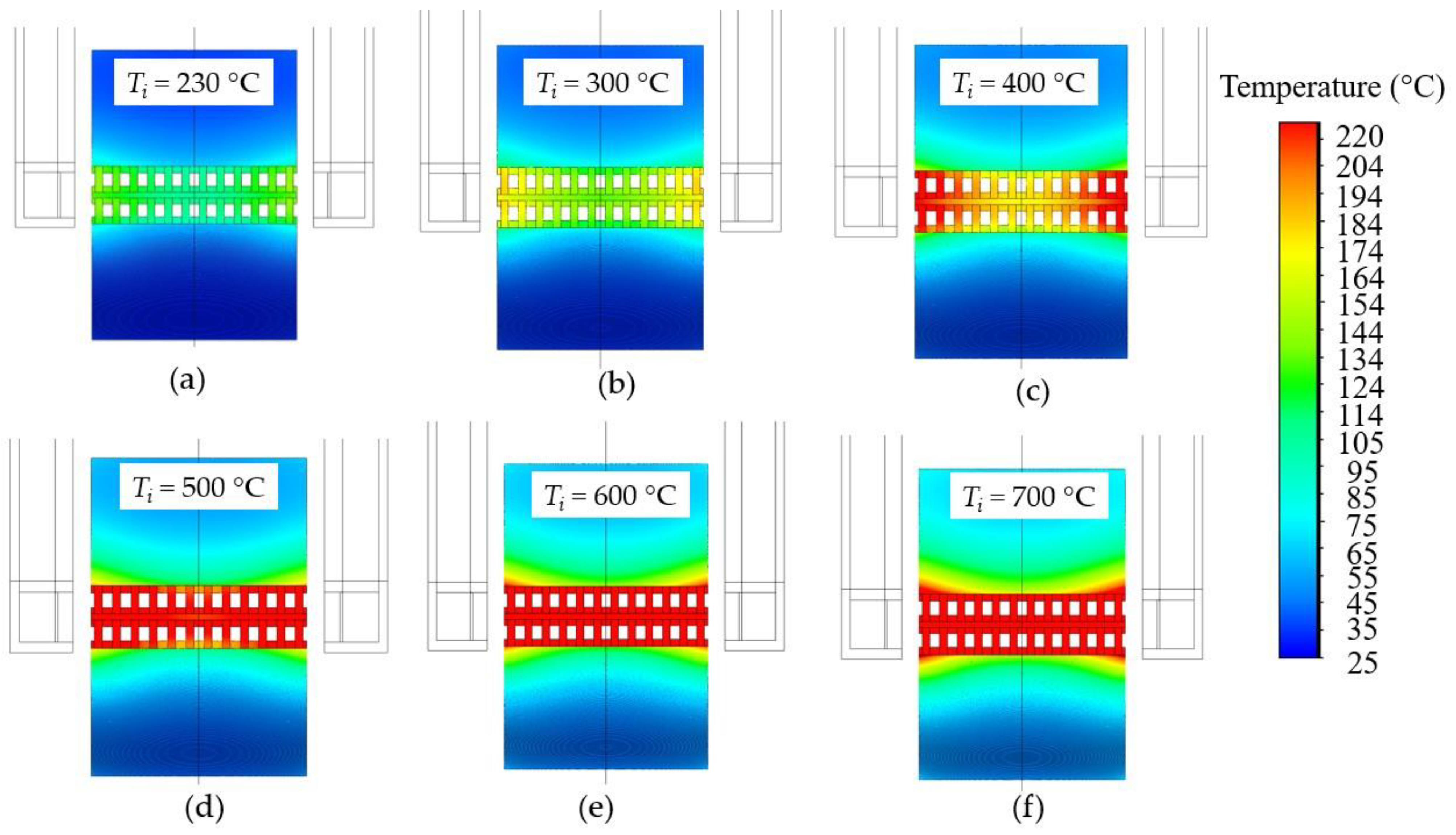 Processes 12 02142 g016