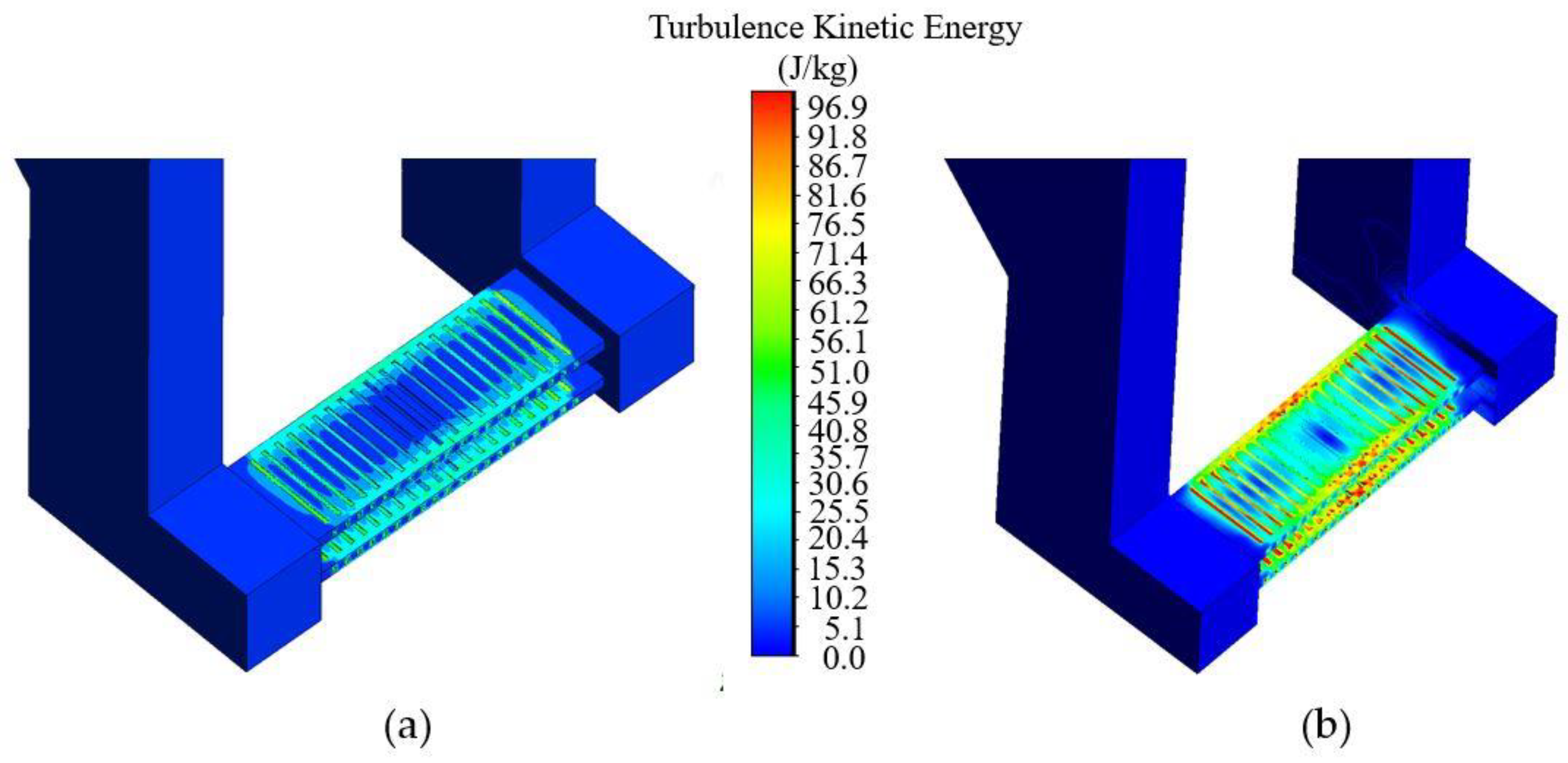Processes 12 02142 g021