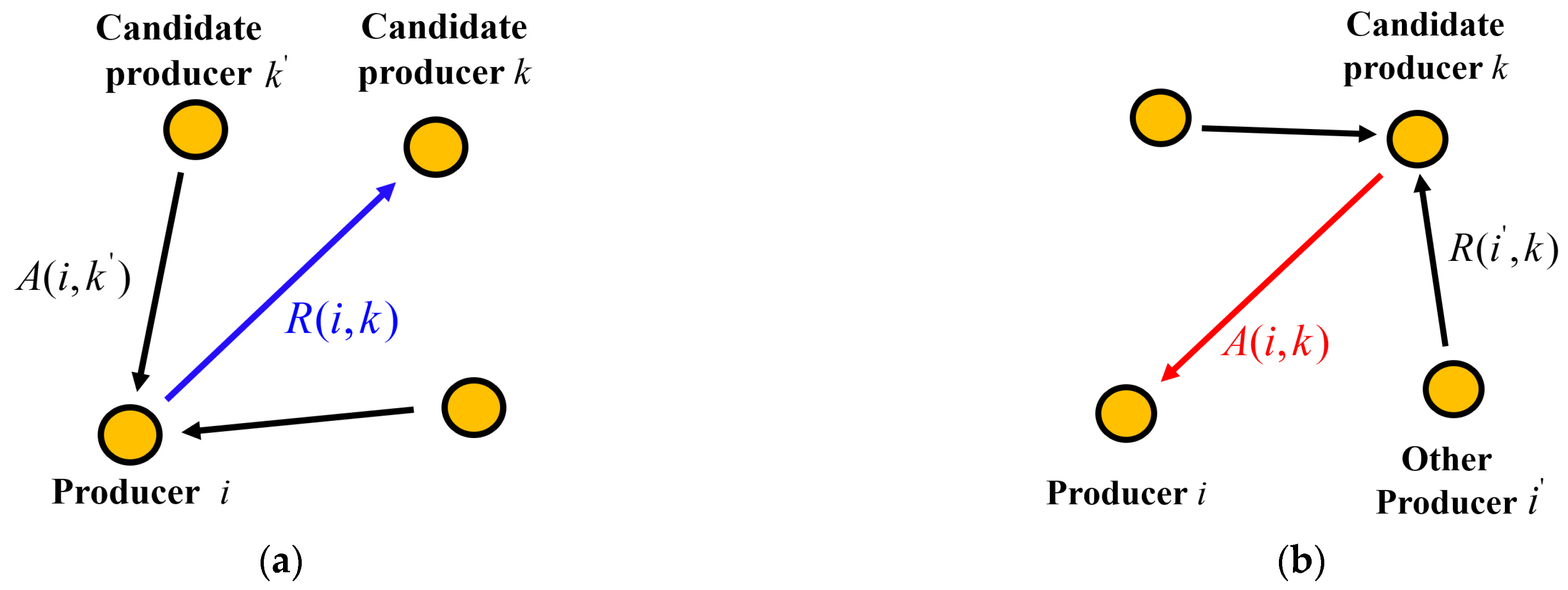 Processes 12 02143 g004