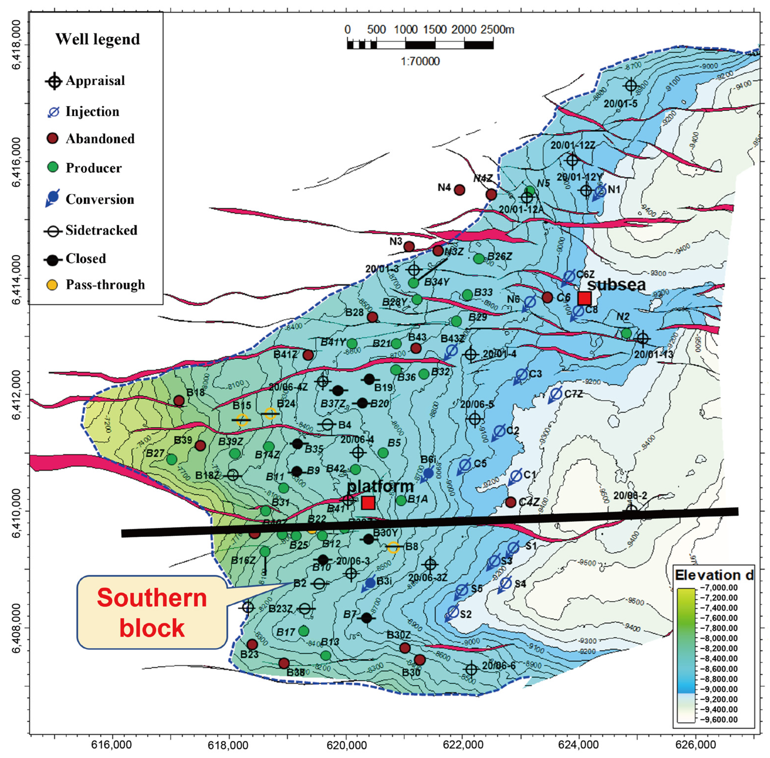 Processes 12 02143 g005