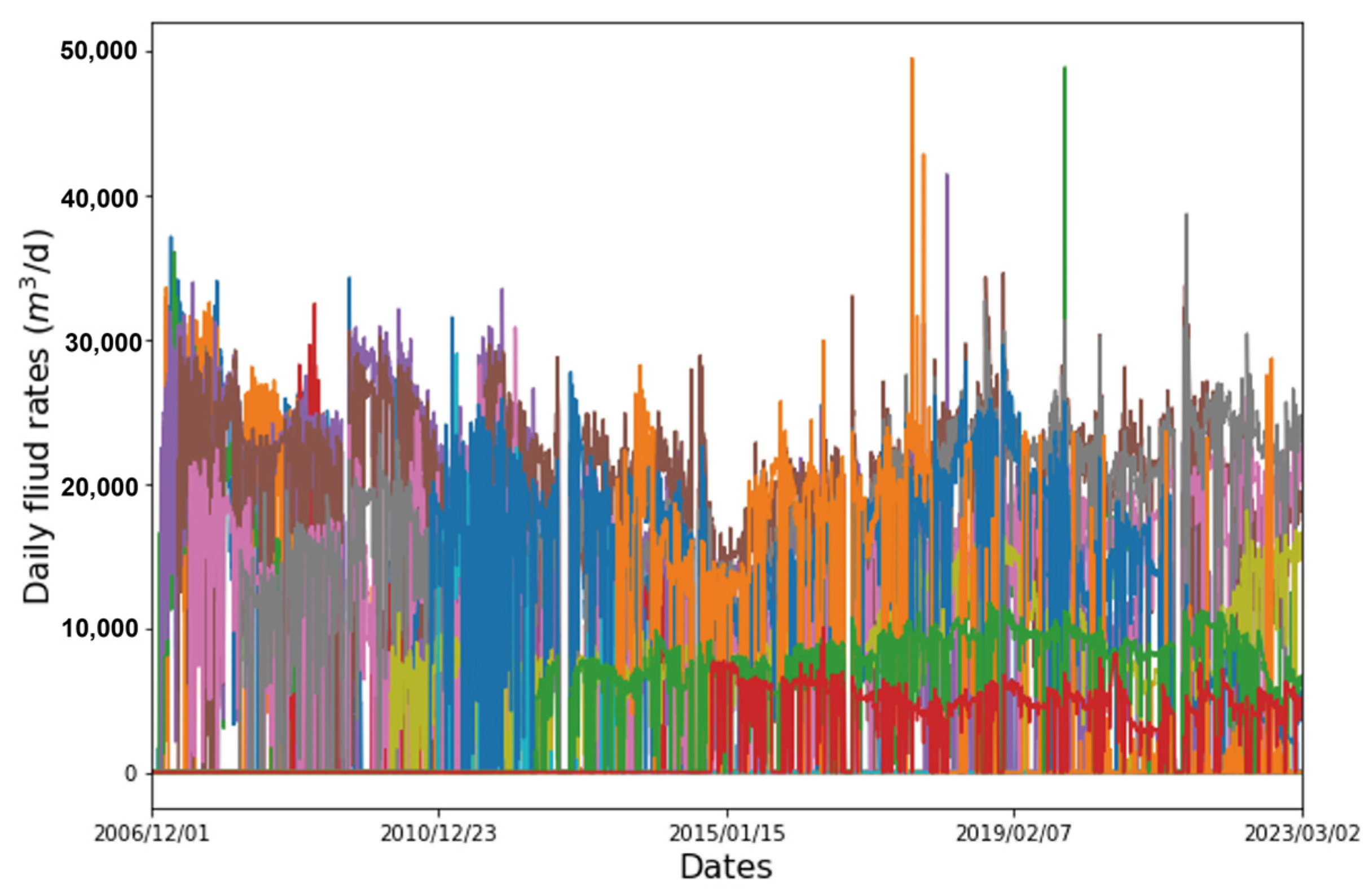 Processes 12 02143 g006