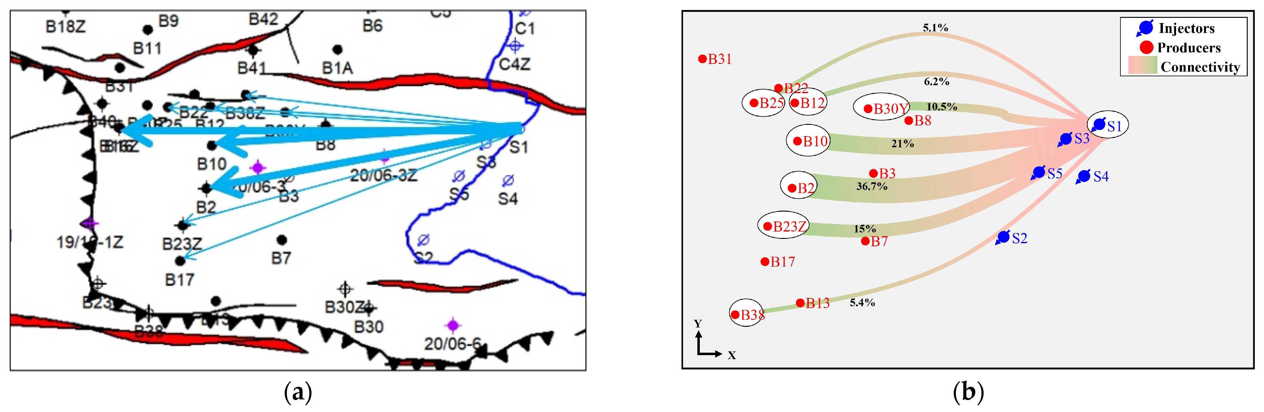 Processes 12 02143 g010