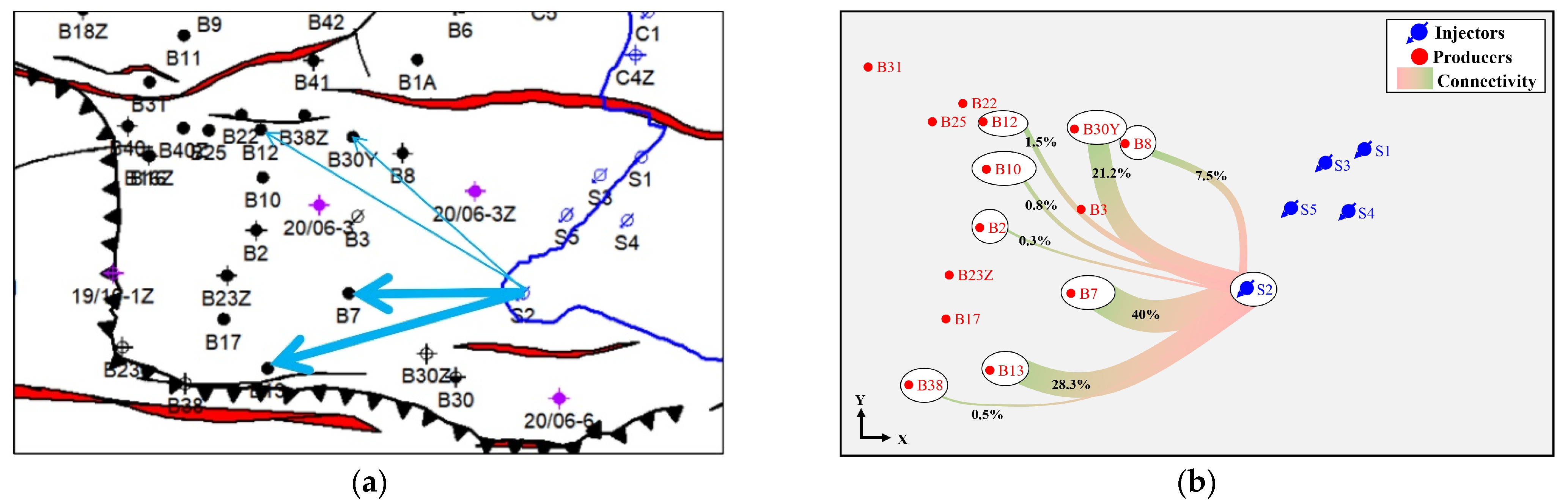 Processes 12 02143 g011