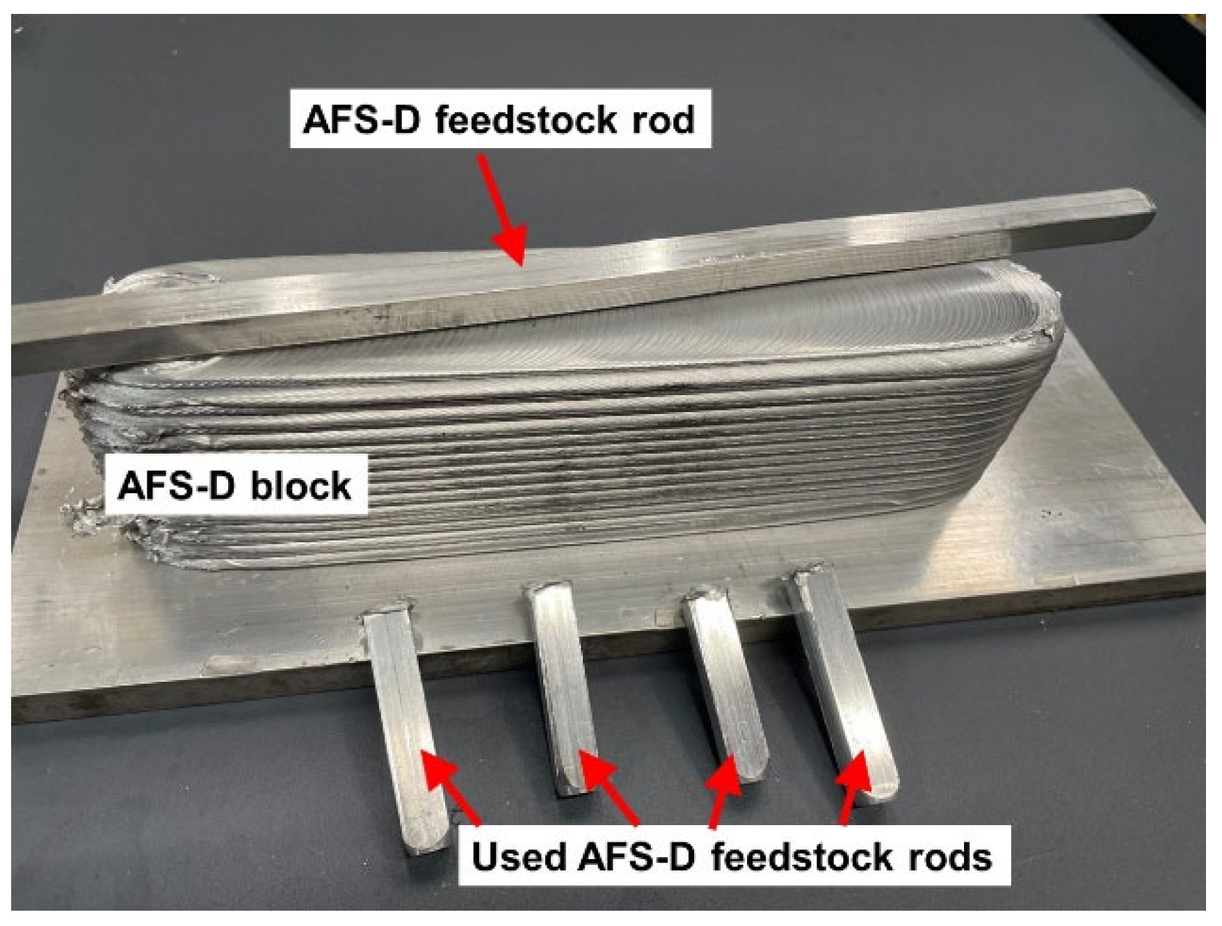 Processes 12 02144 g002