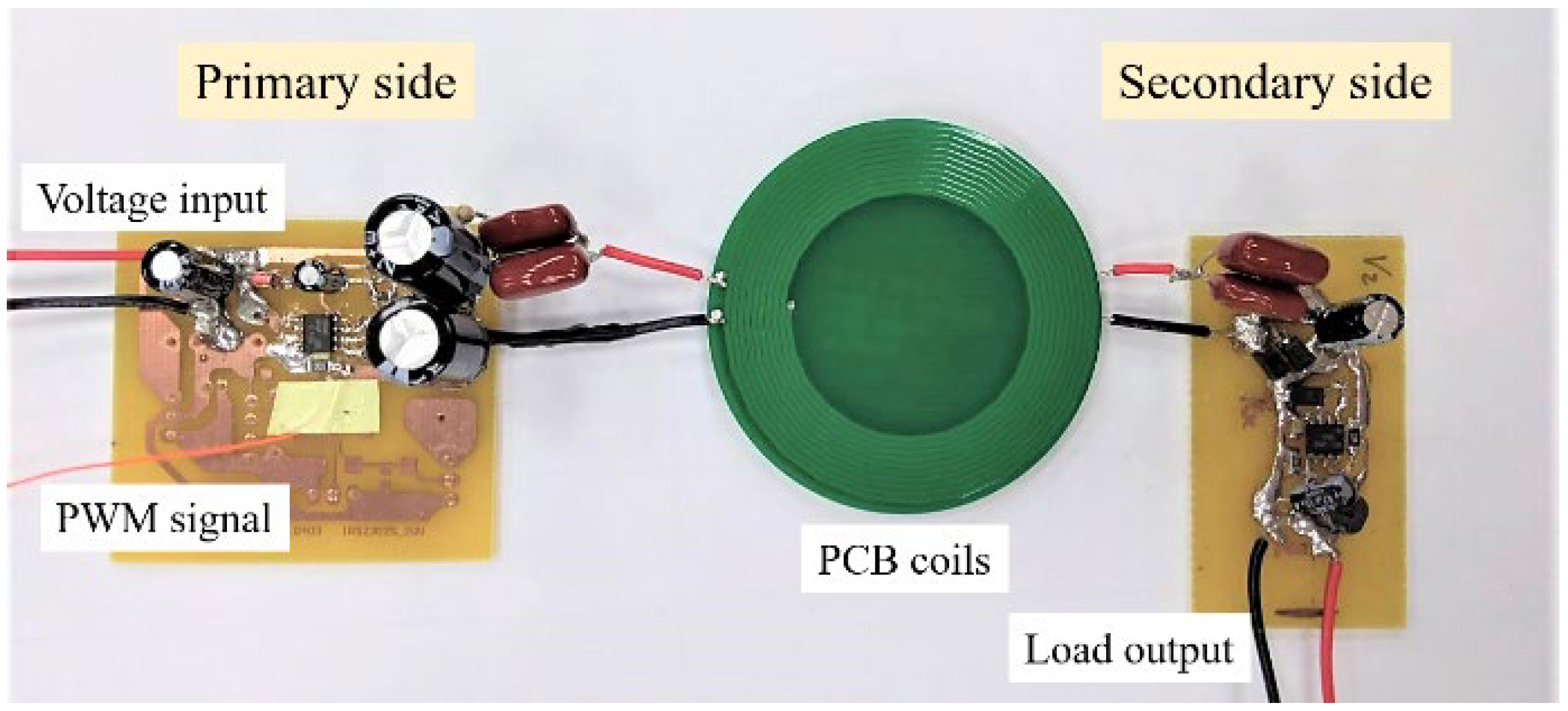 Processes 12 02148 g004