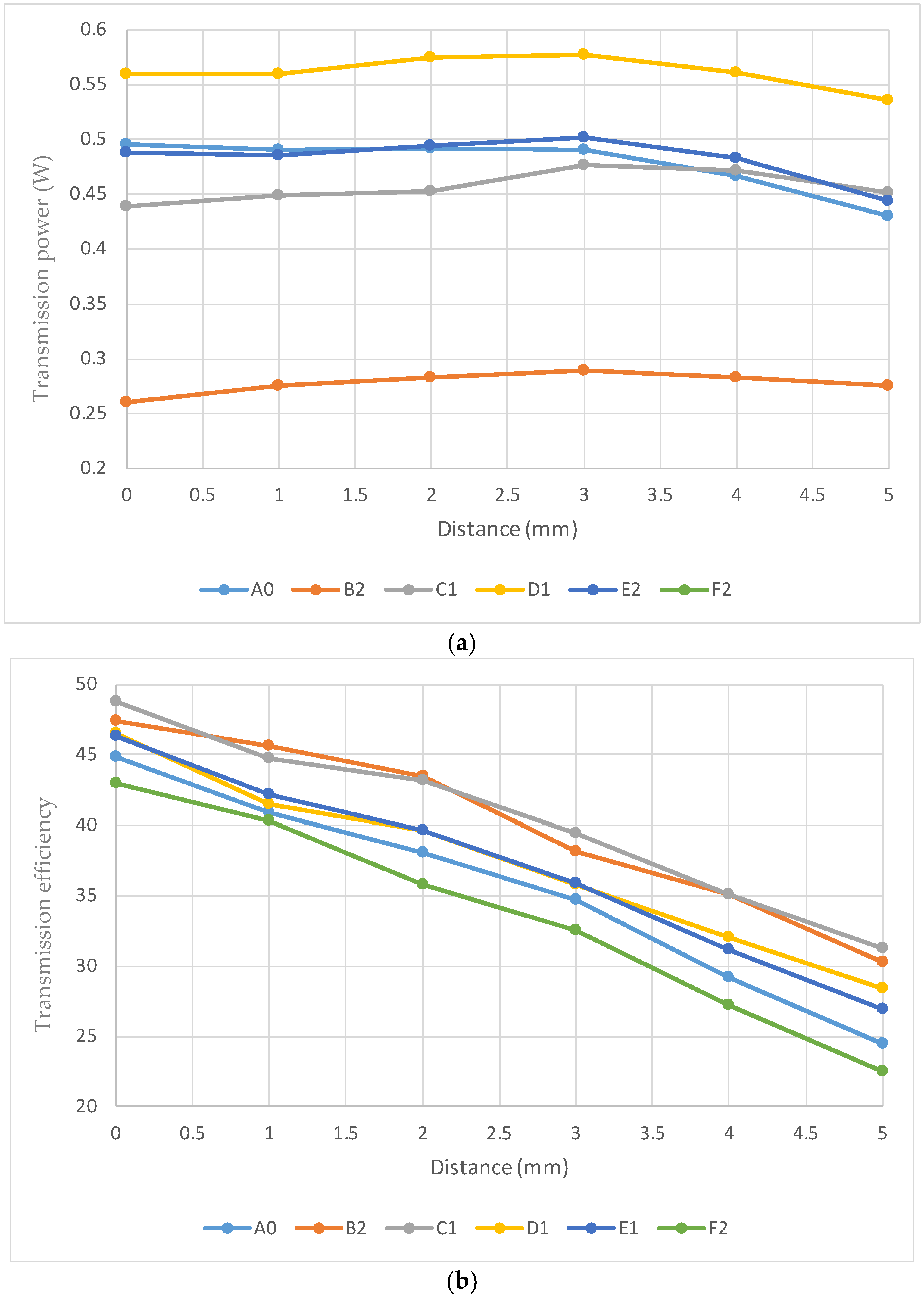 Processes 12 02148 g005