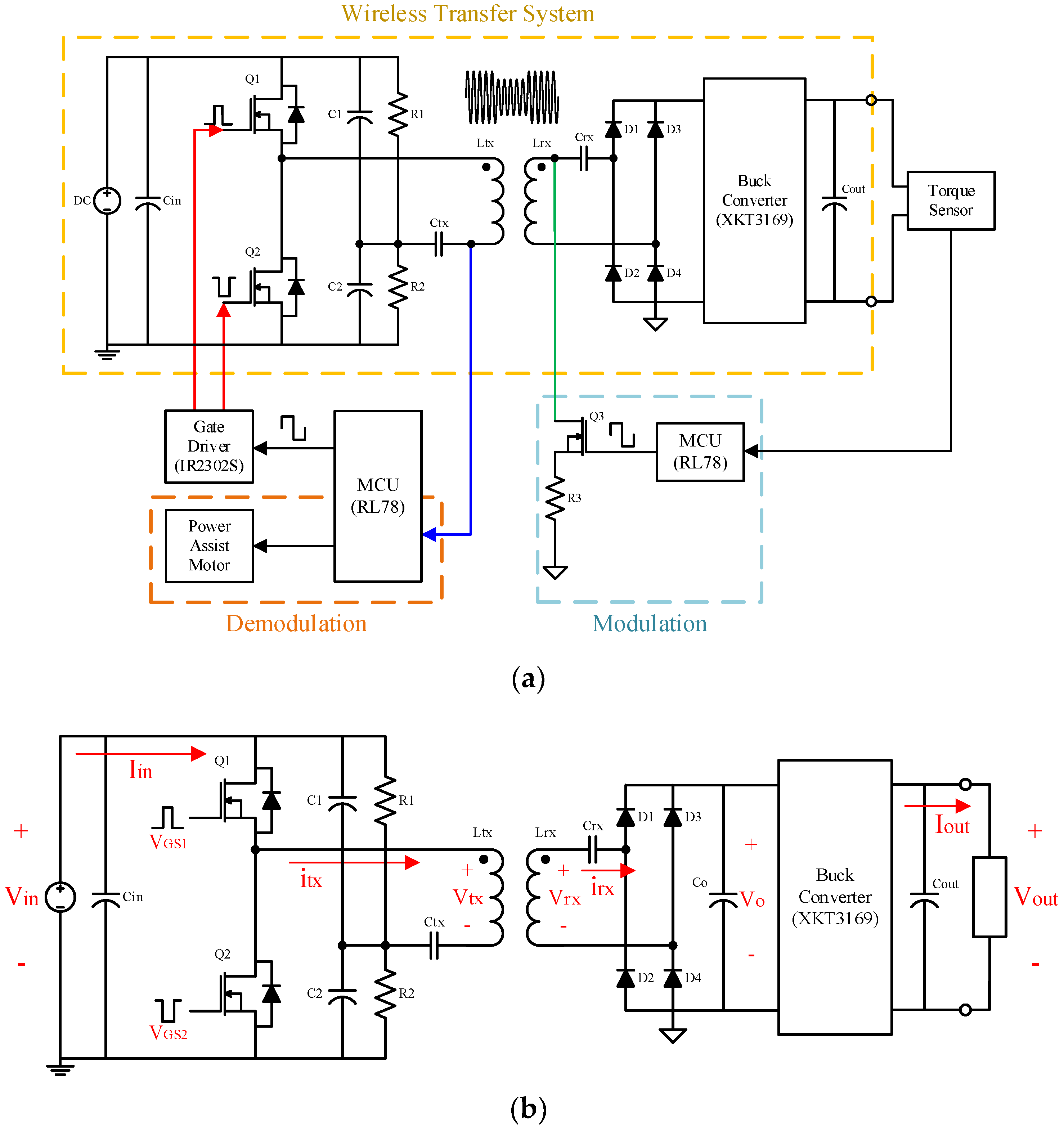Processes 12 02148 g006