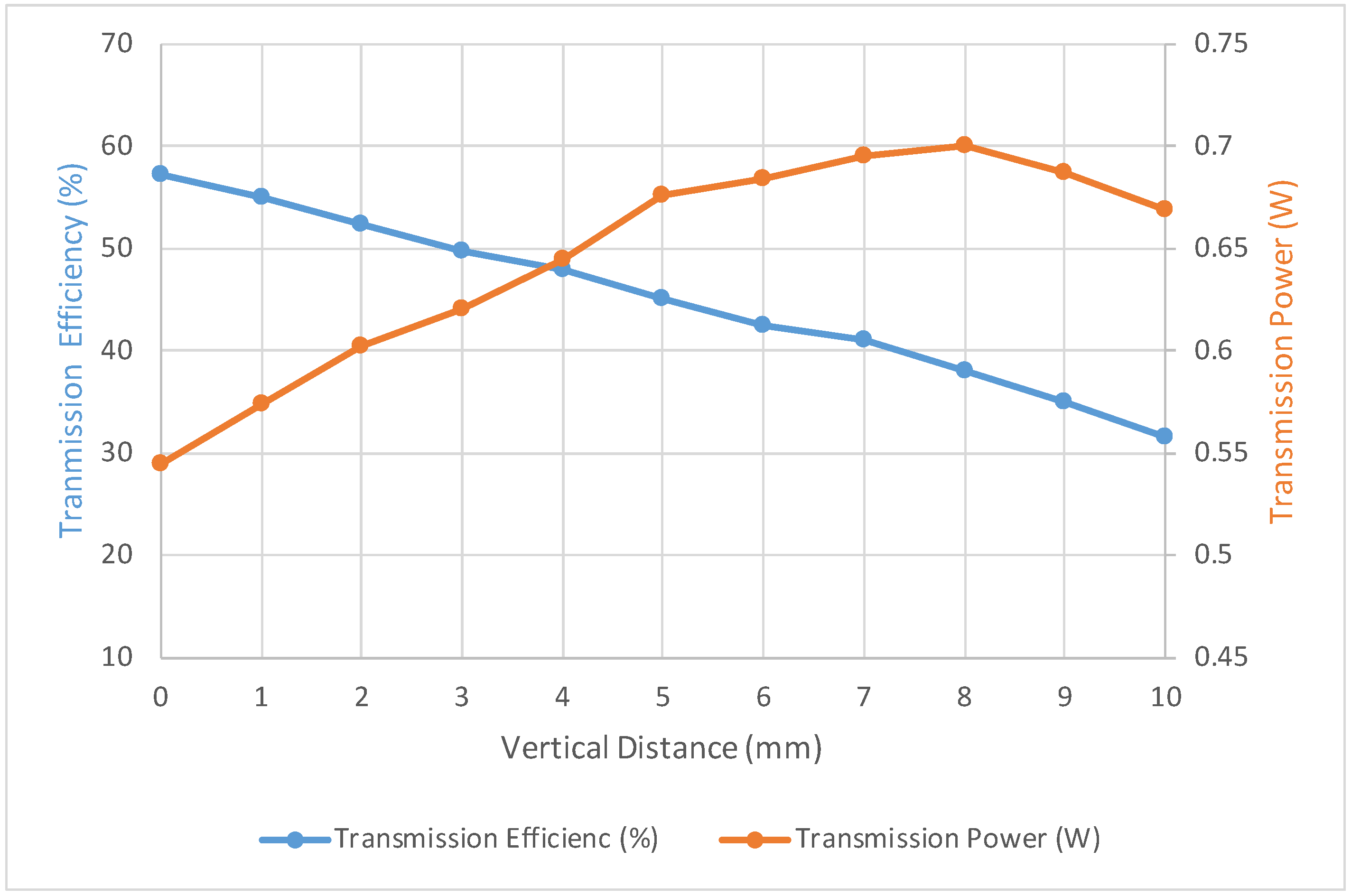 Processes 12 02148 g008