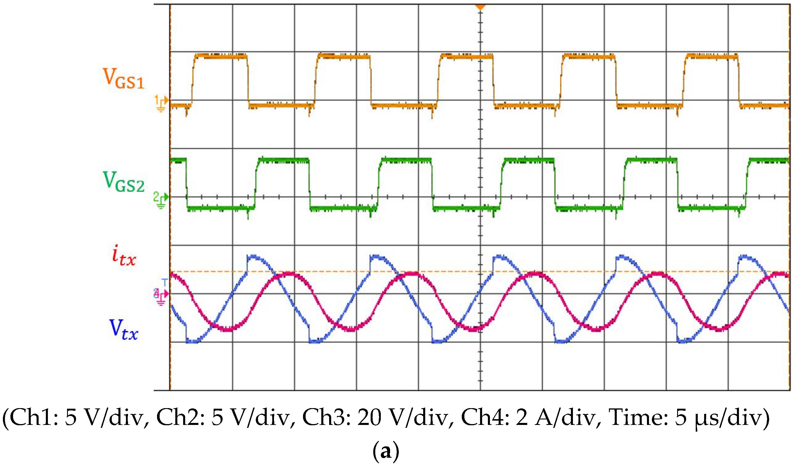 Processes 12 02148 g010a