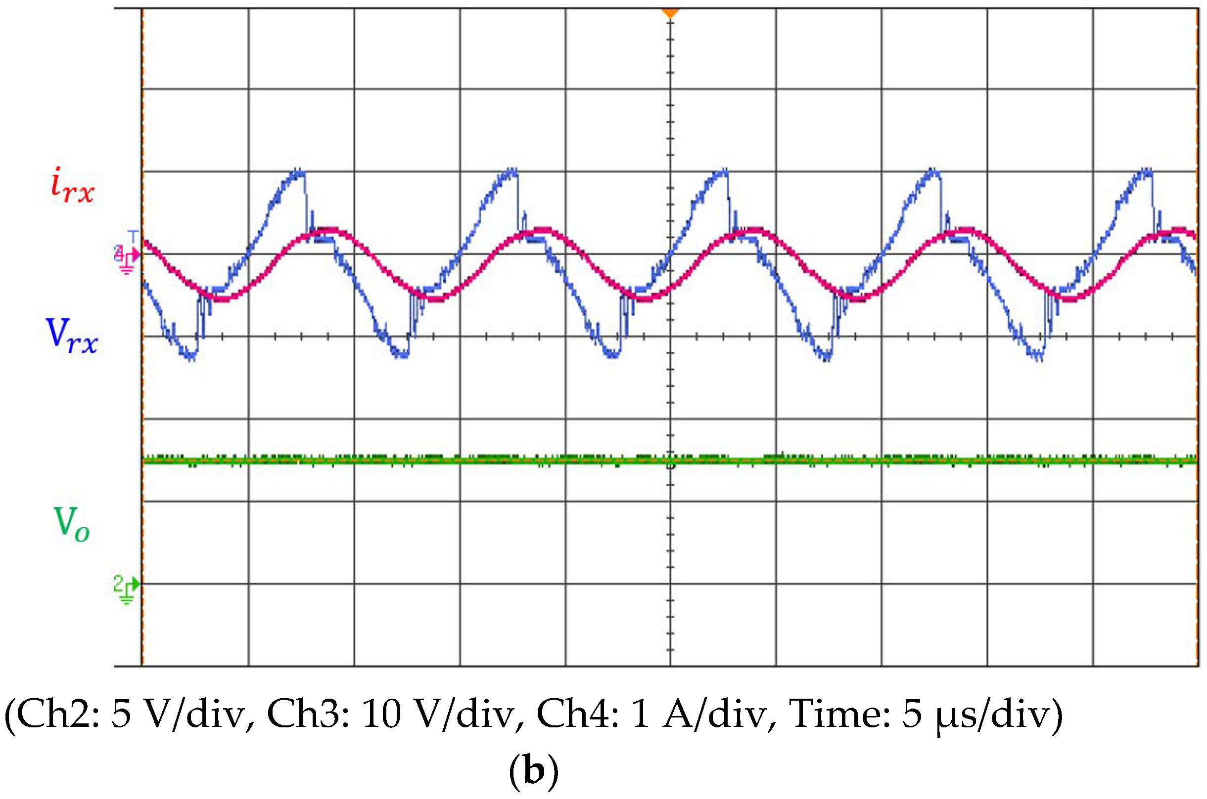 Processes 12 02148 g010b