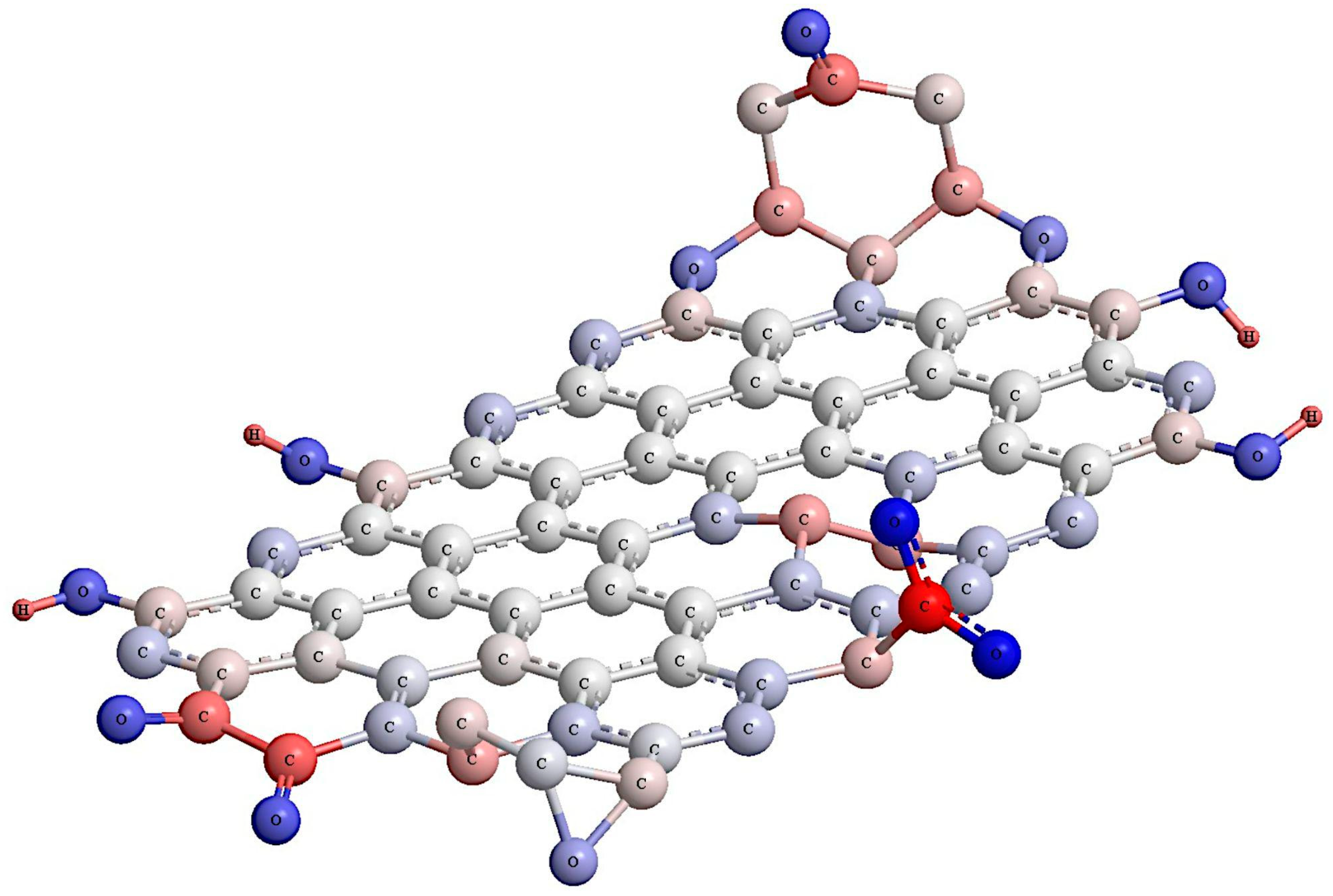 Processes 12 02149 g005