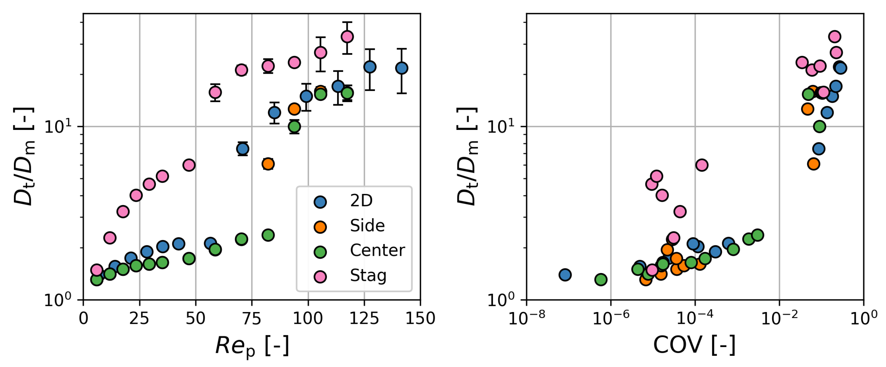 Processes 12 02151 g010
