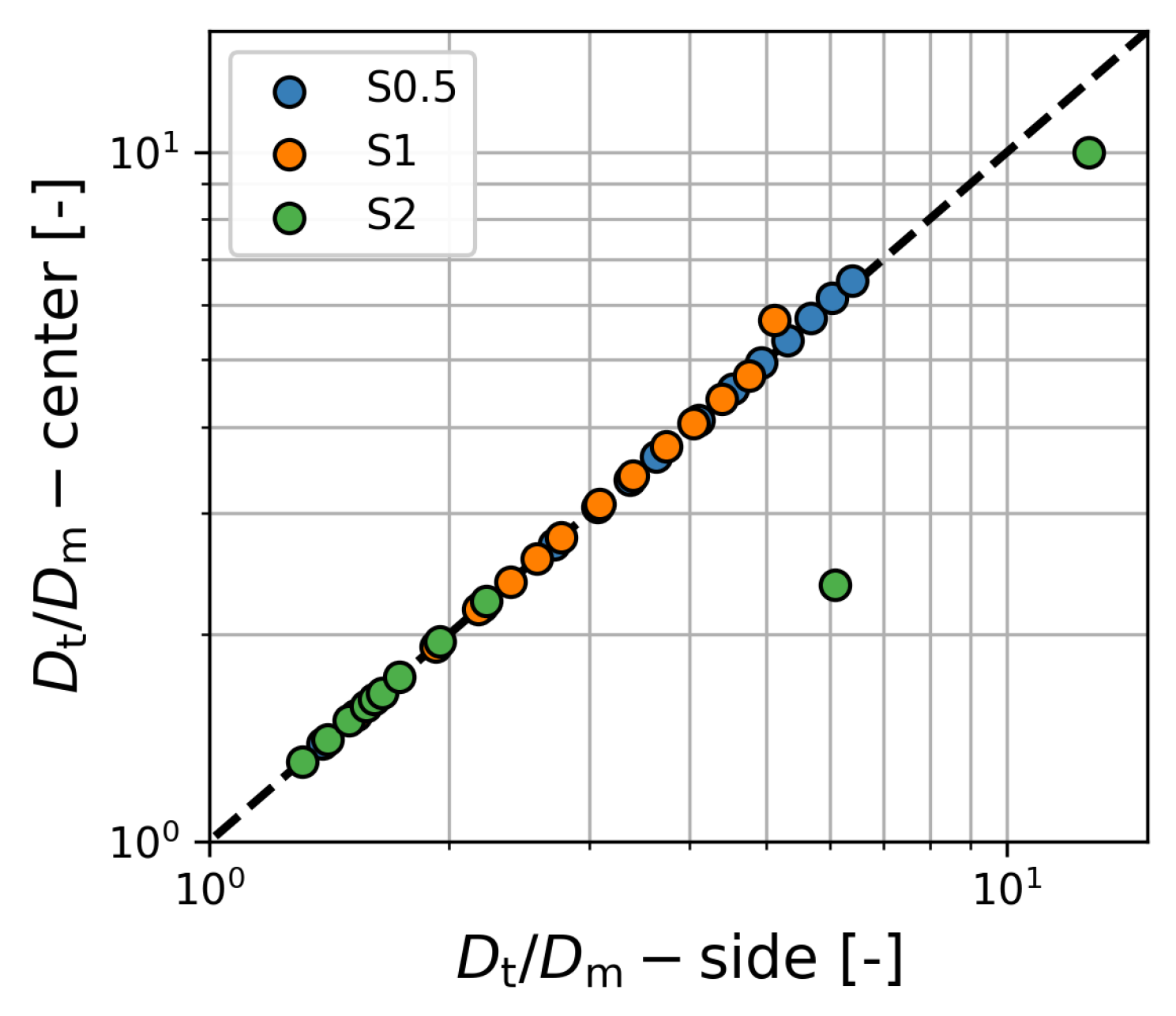 Processes 12 02151 g011