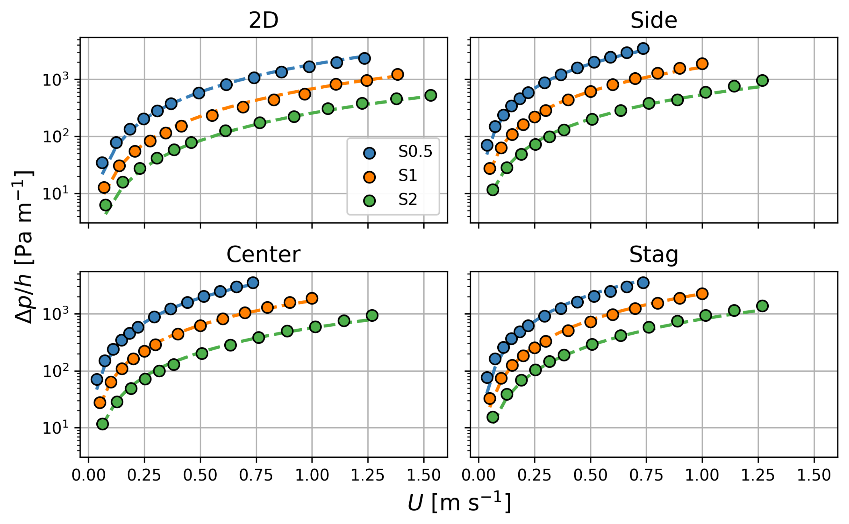 Processes 12 02151 g012
