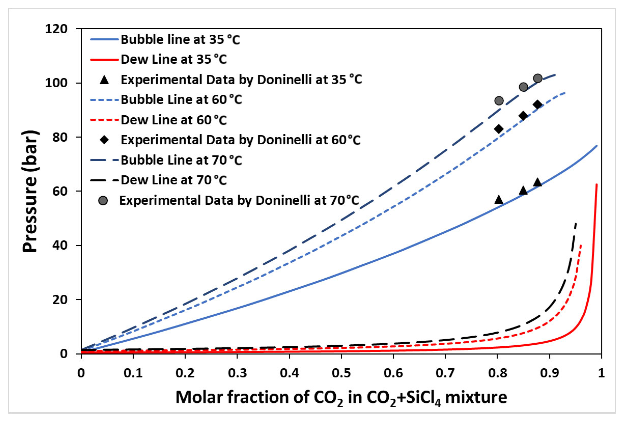 Processes 12 02155 g002