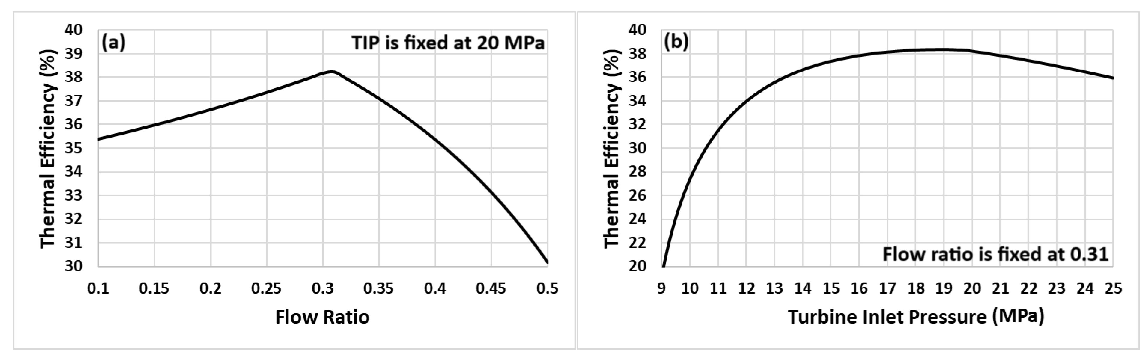 Processes 12 02155 g003