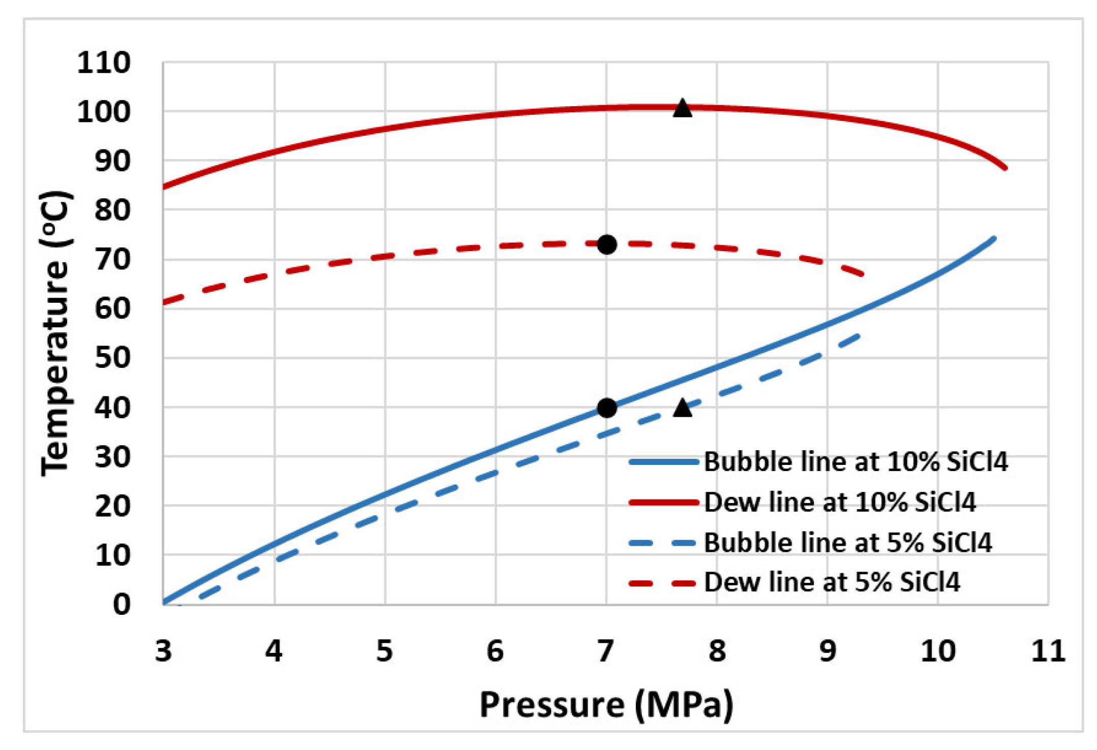 Processes 12 02155 g005