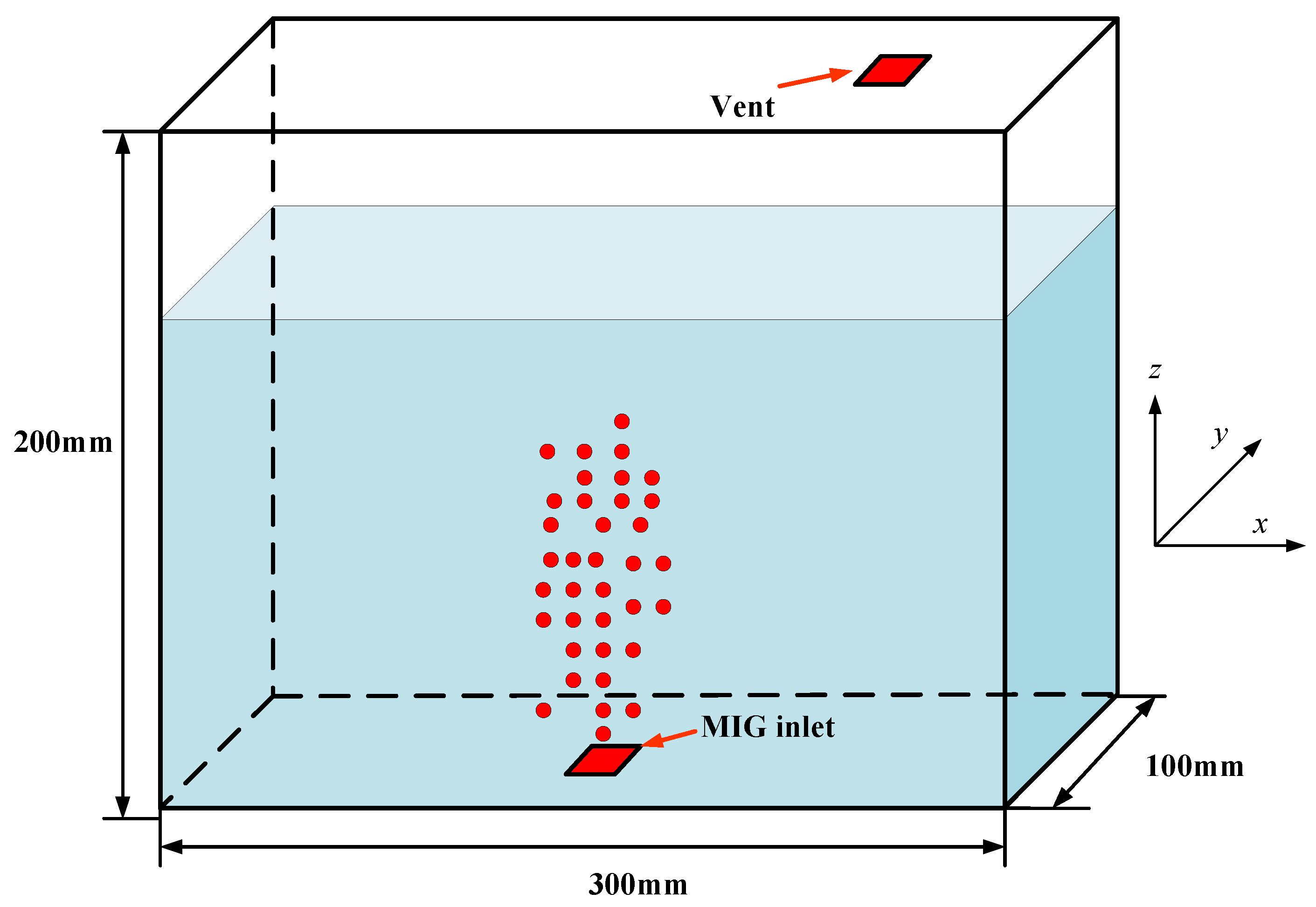 Processes 12 02157 g001