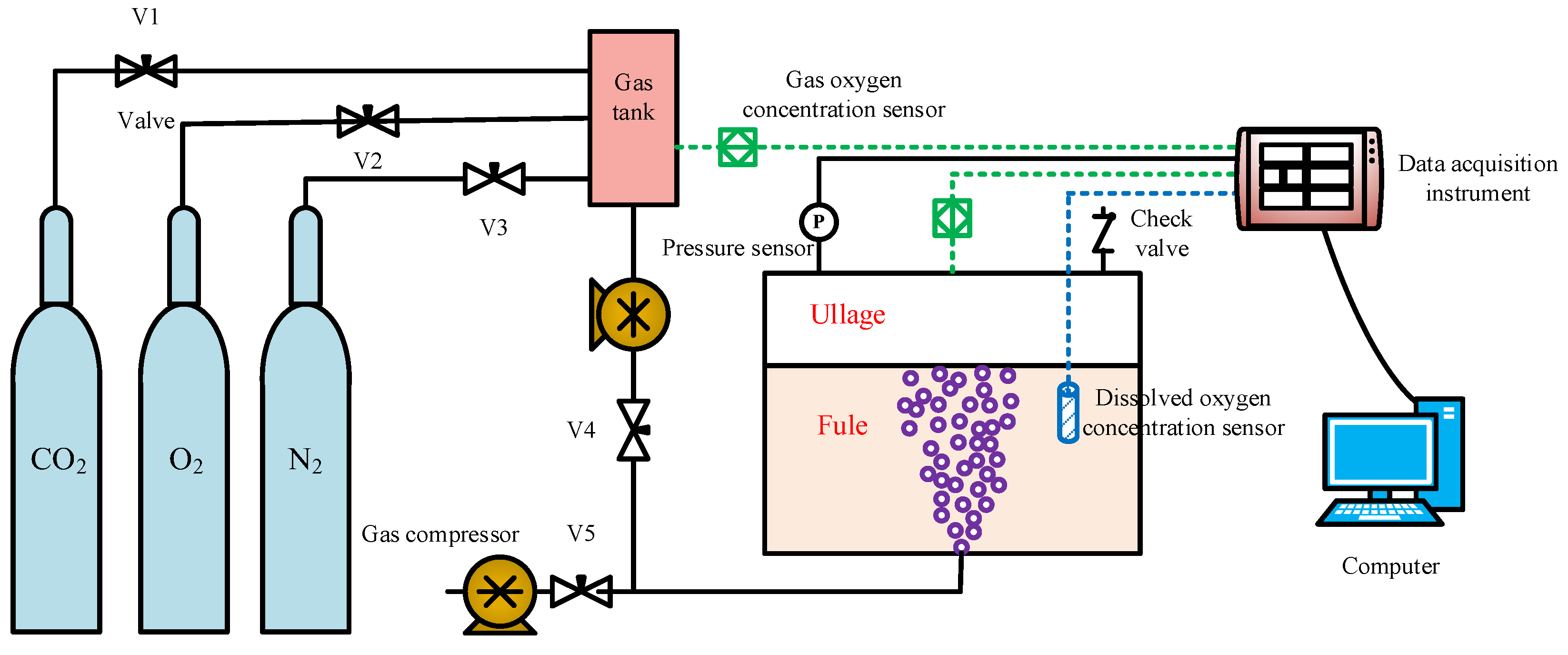 Processes 12 02157 g003