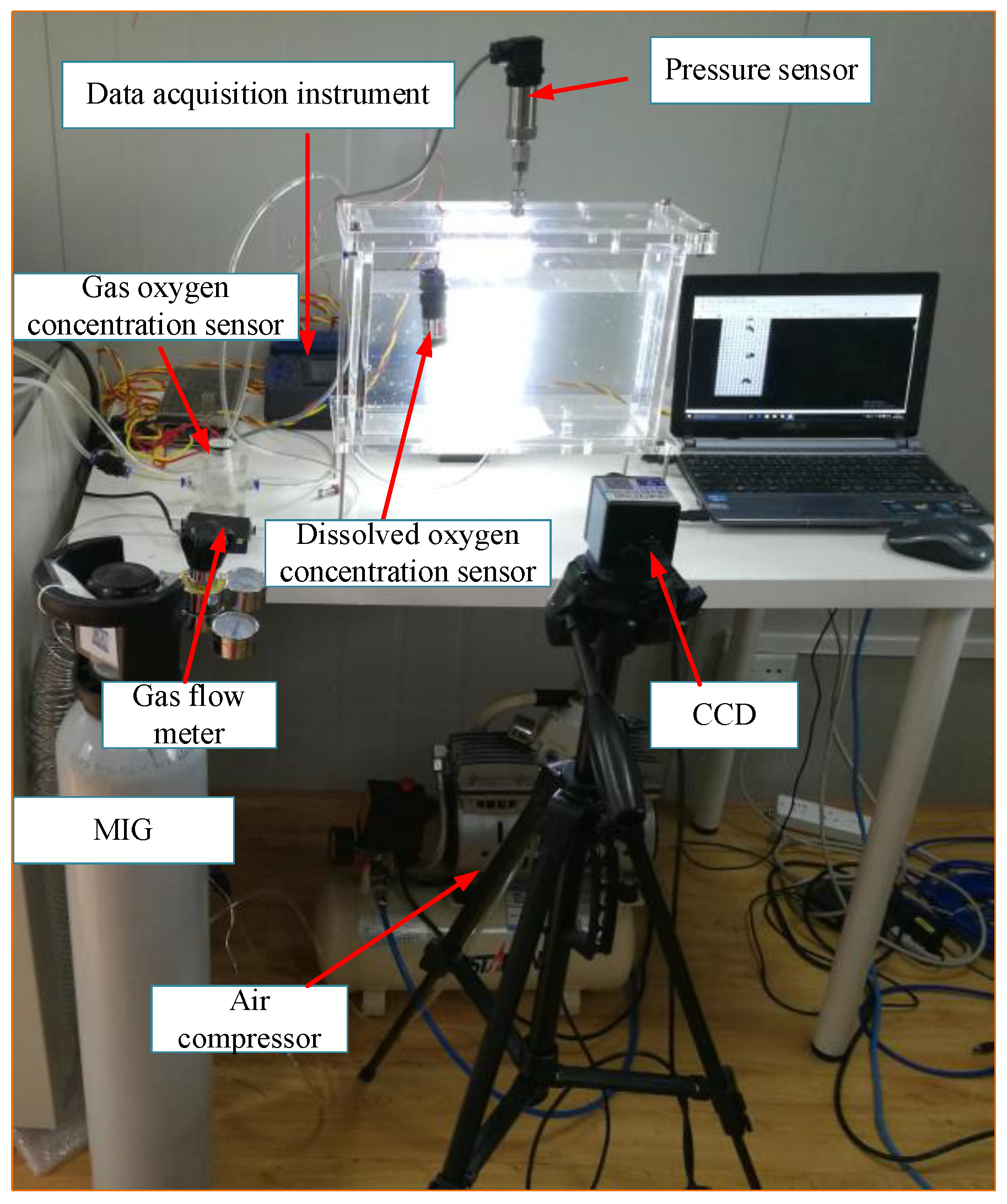 Processes 12 02157 g004