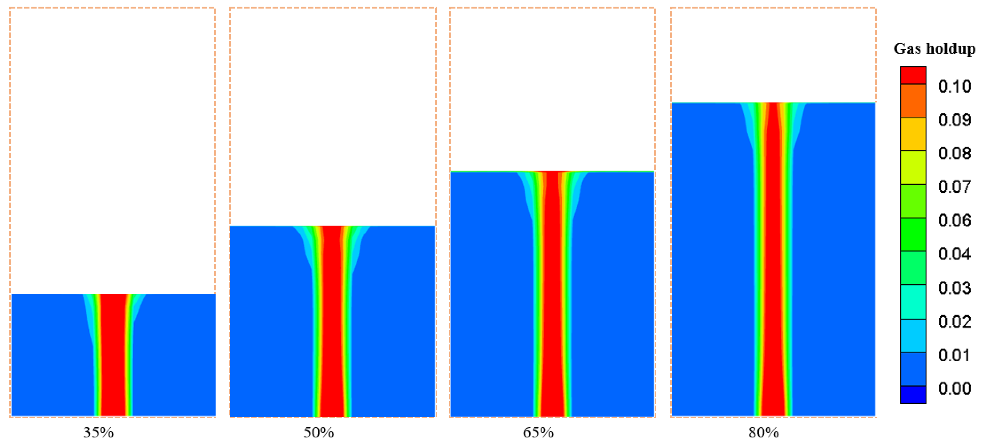 Processes 12 02157 g014