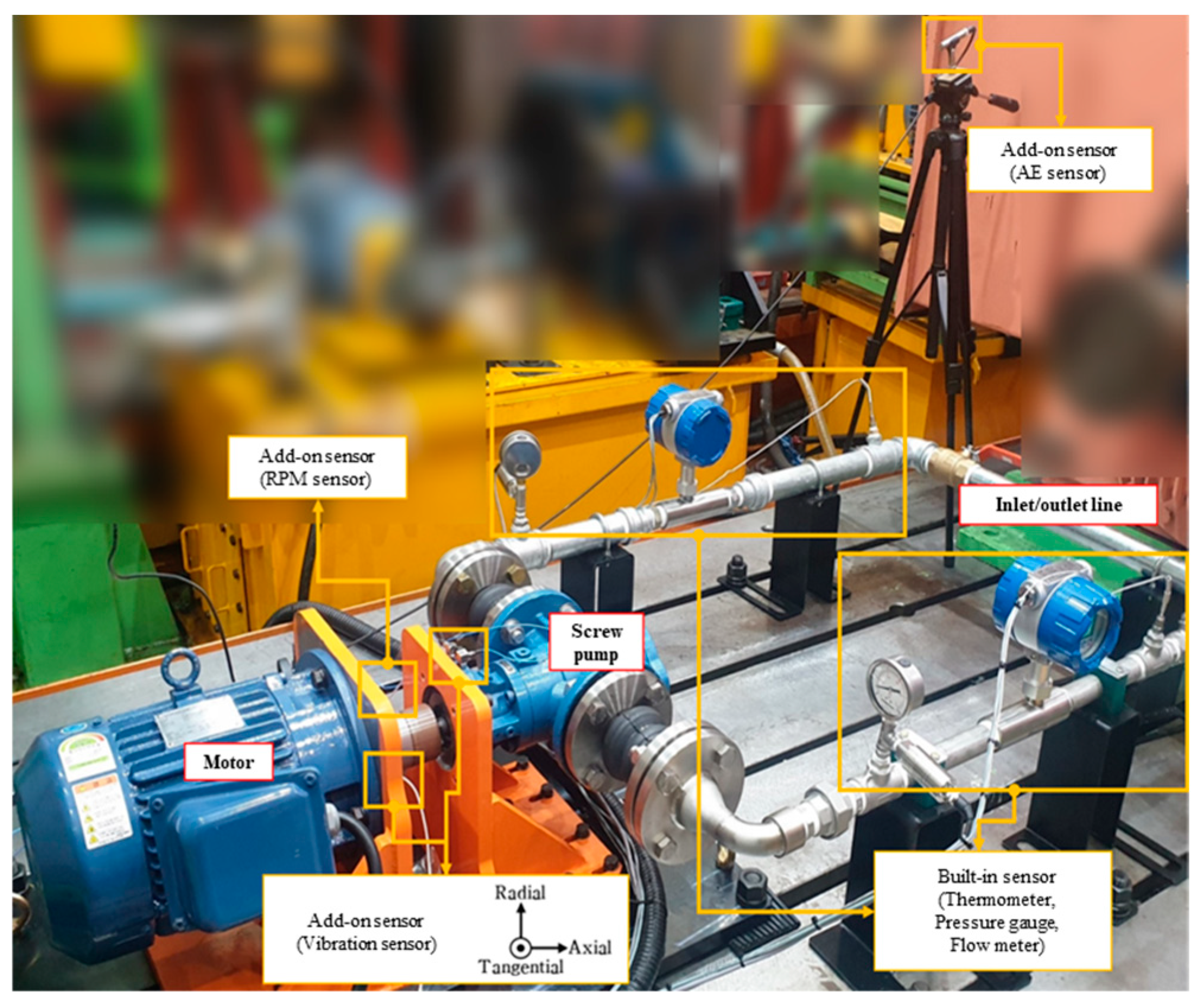 Processes 12 02161 g001