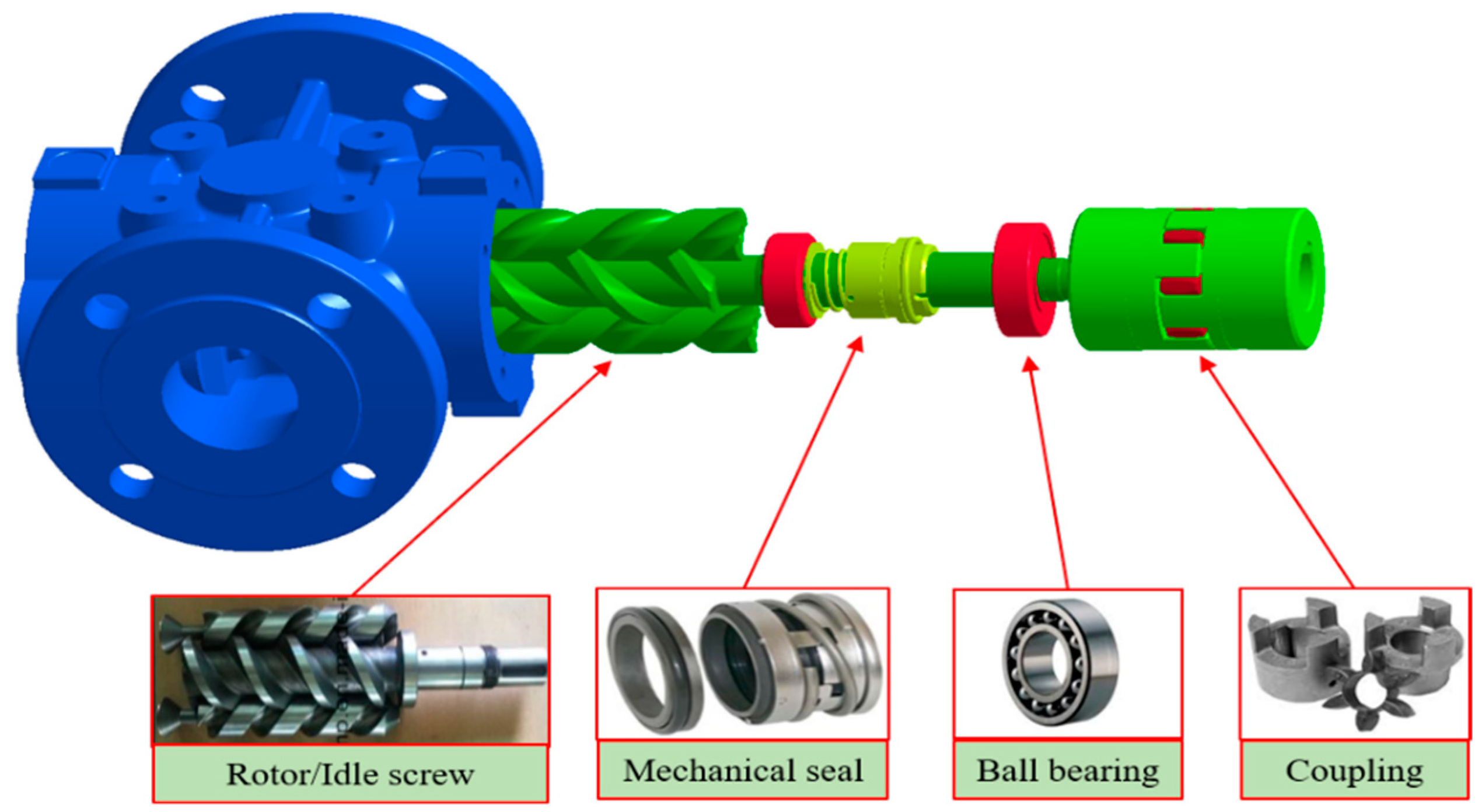 Processes 12 02161 g002
