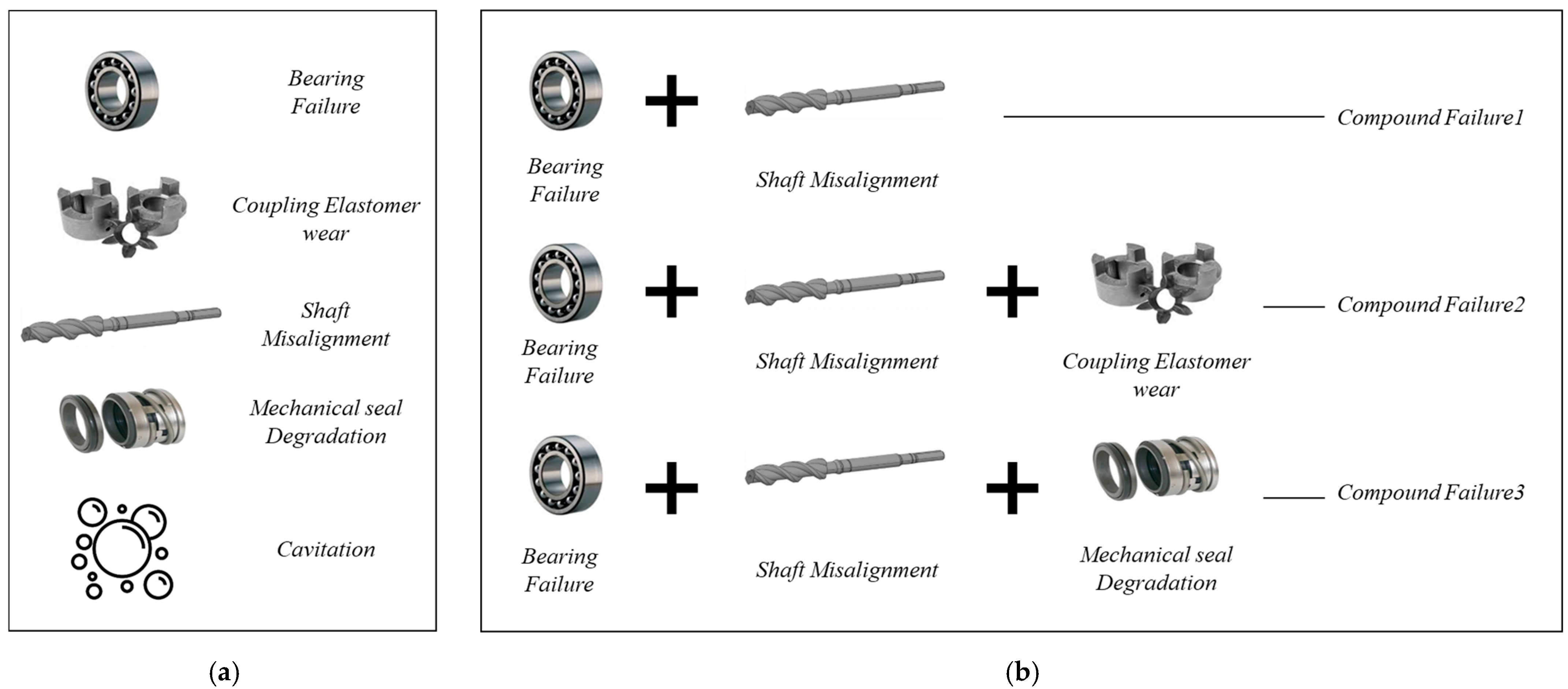 Processes 12 02161 g005