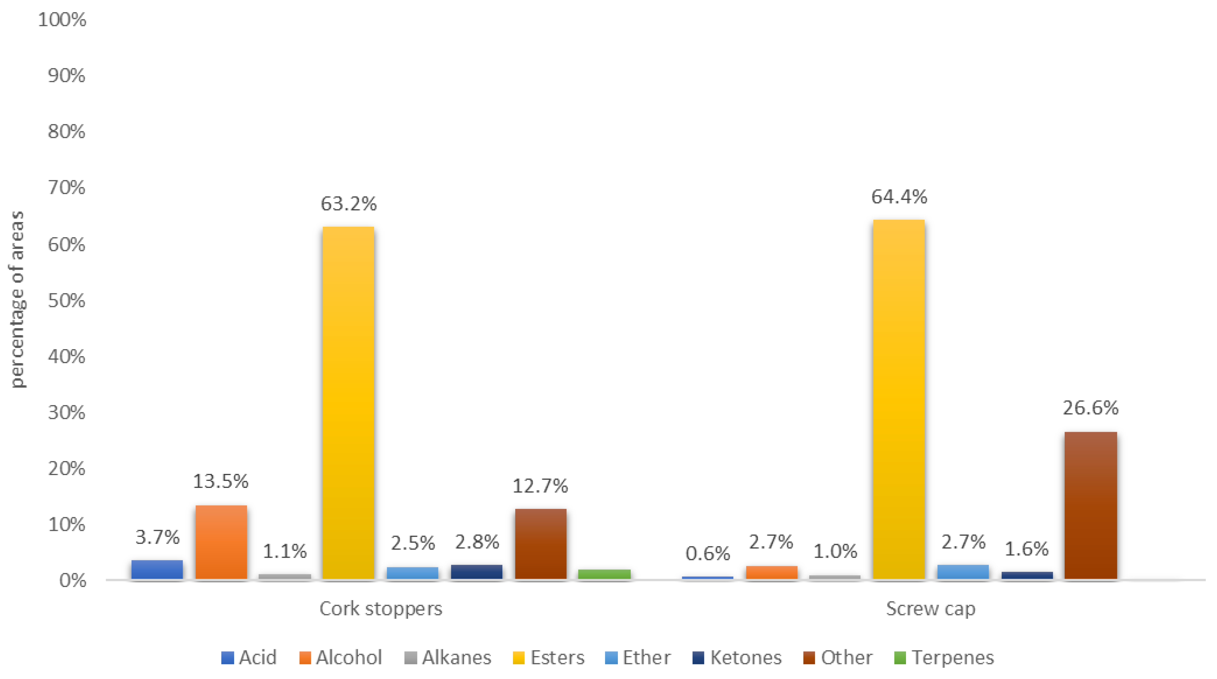 Processes 12 02165 g004