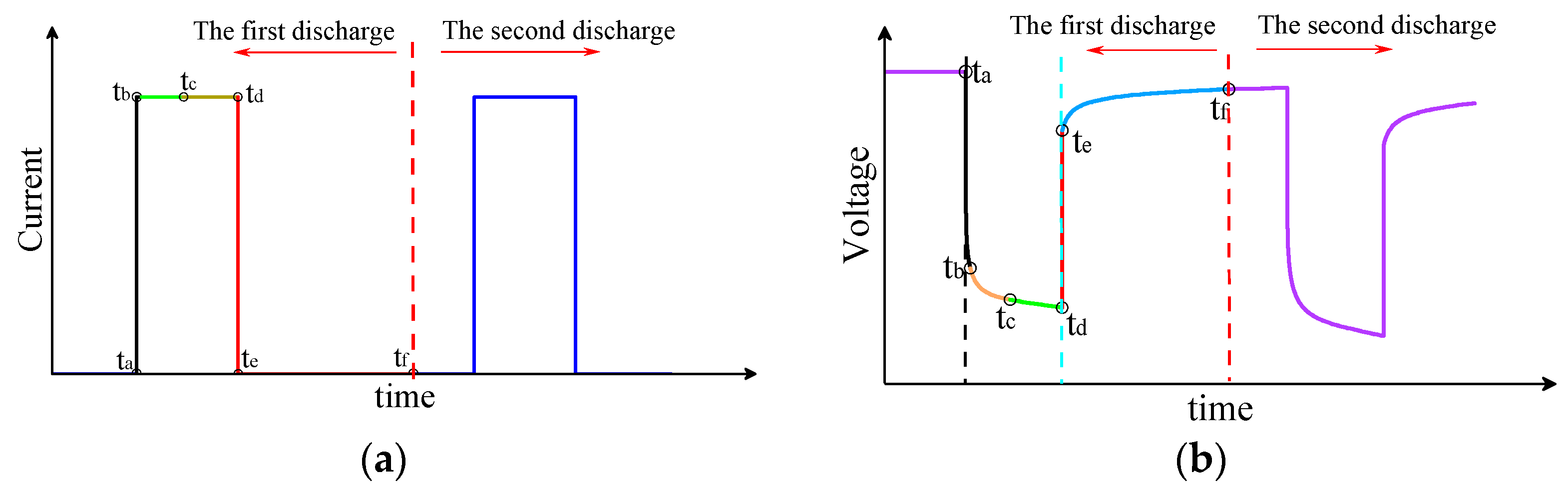 Processes 12 02166 g002