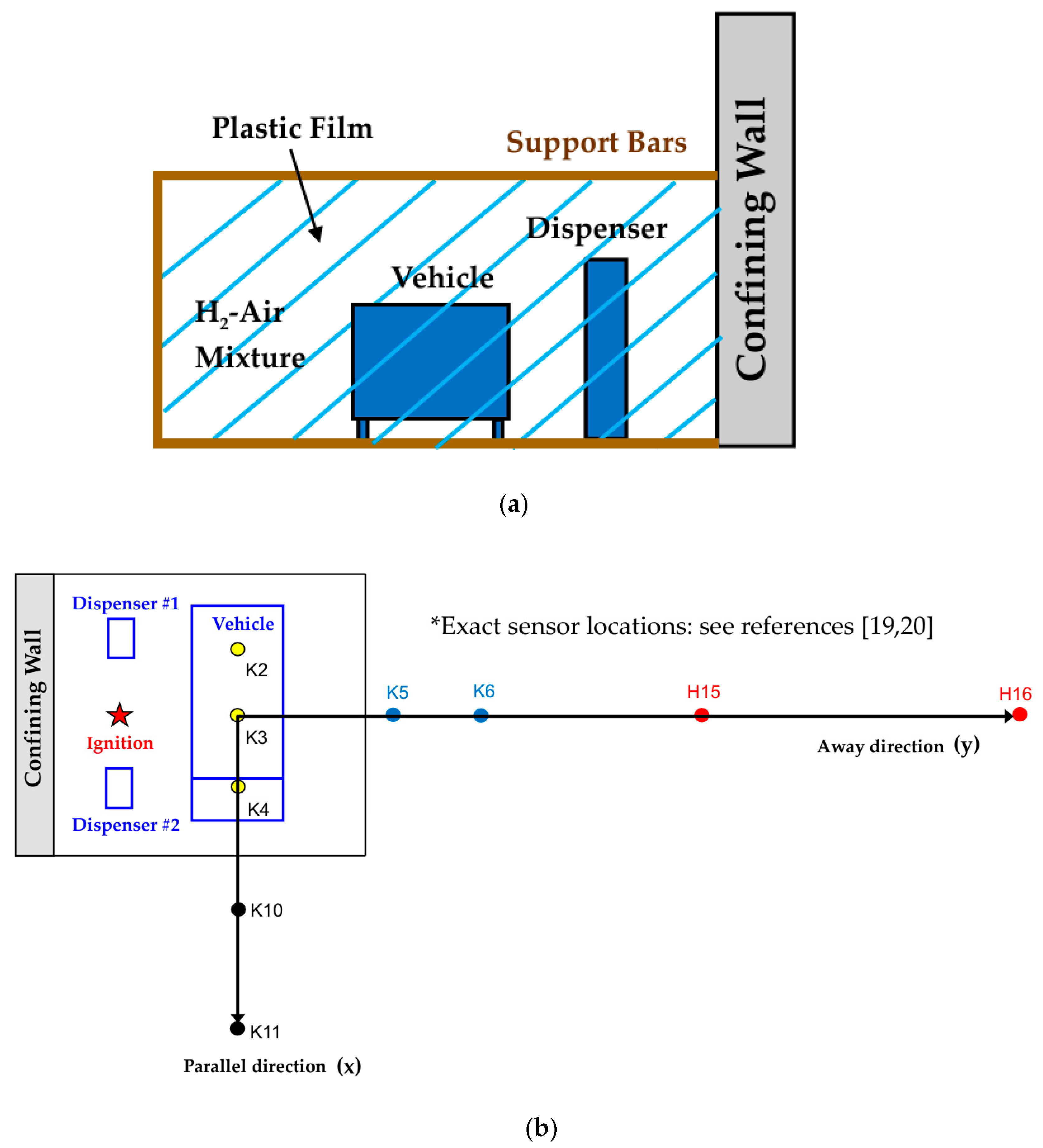 Processes 12 02173 g001