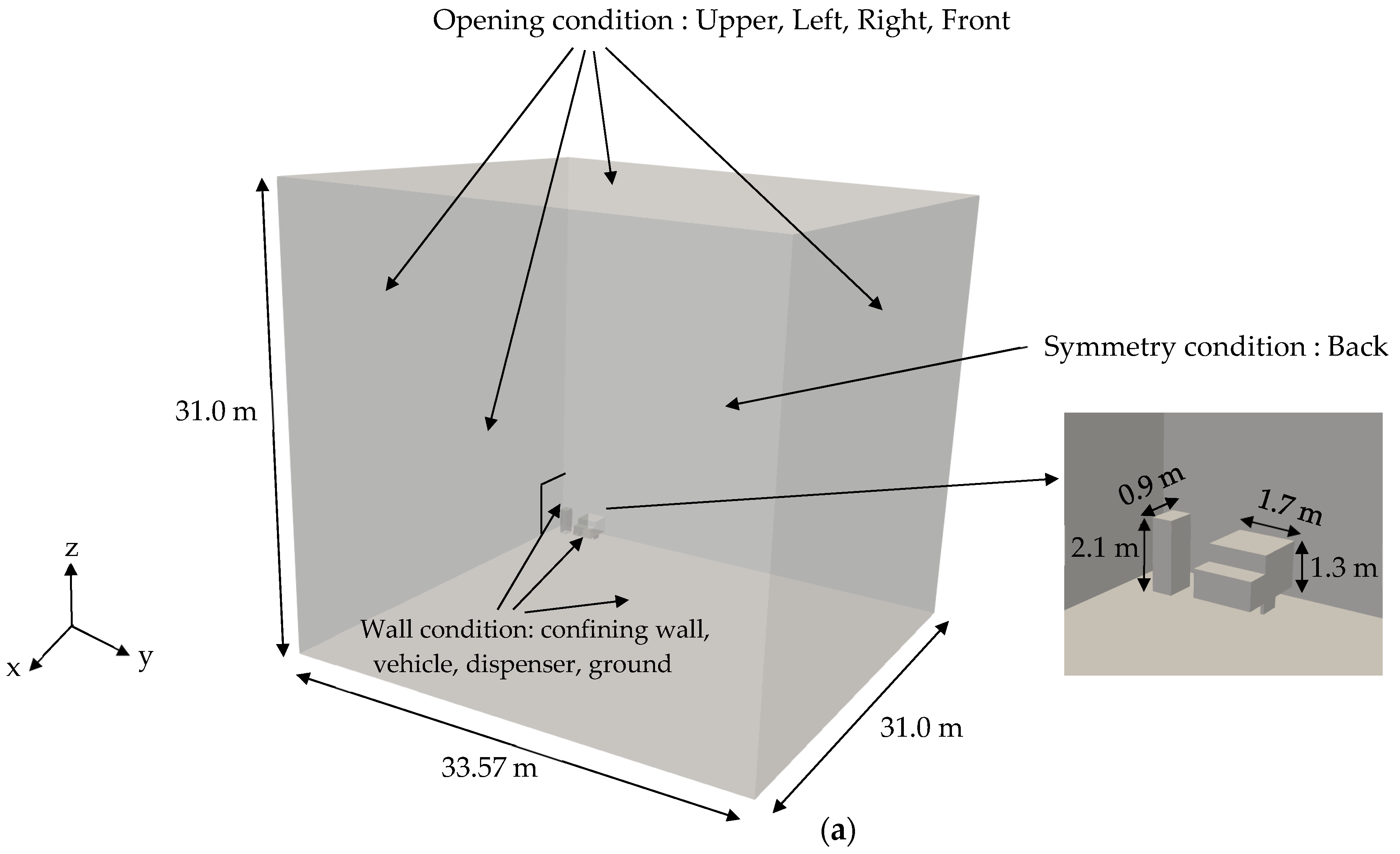 Processes 12 02173 g004a