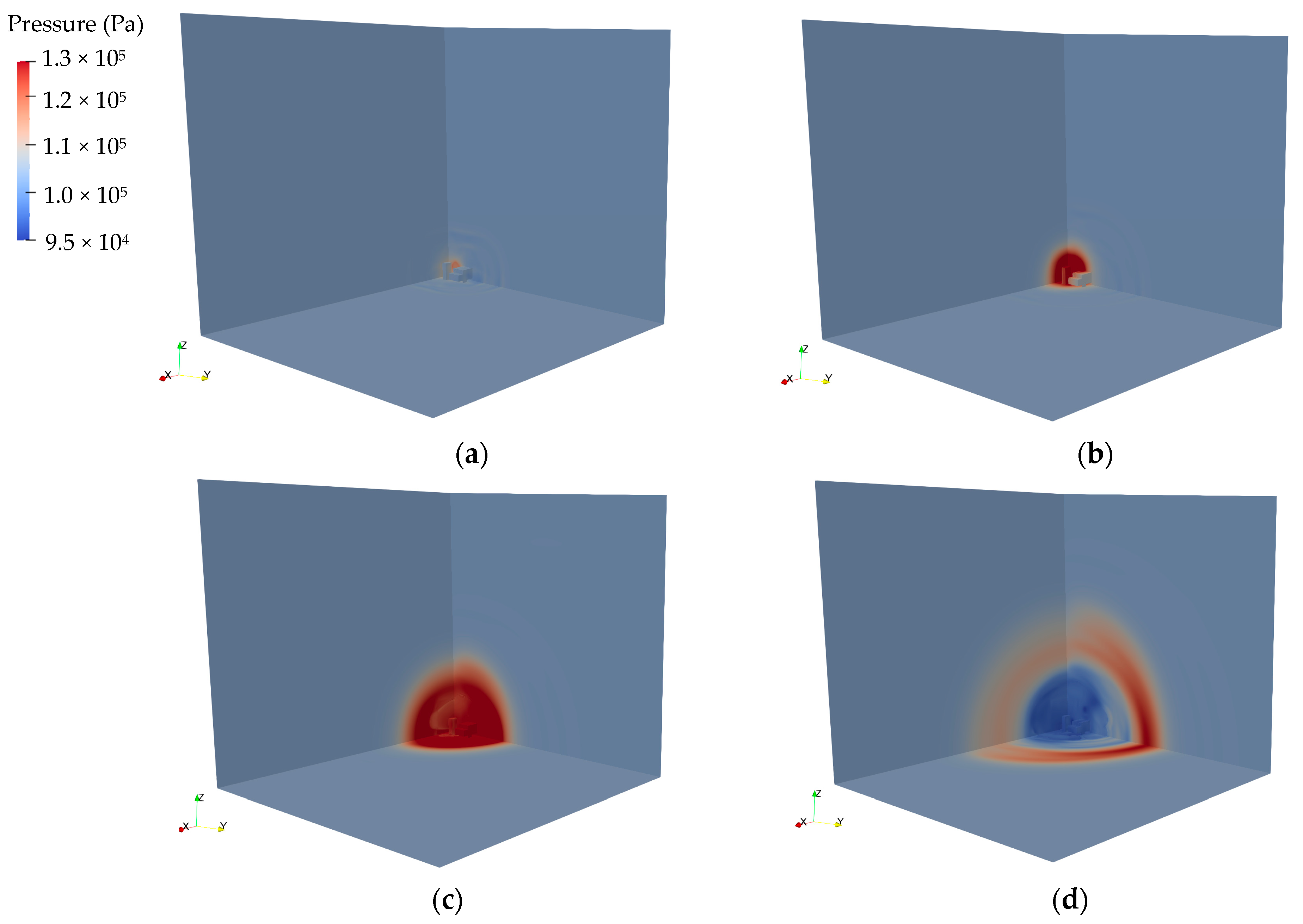 Processes 12 02173 g007a