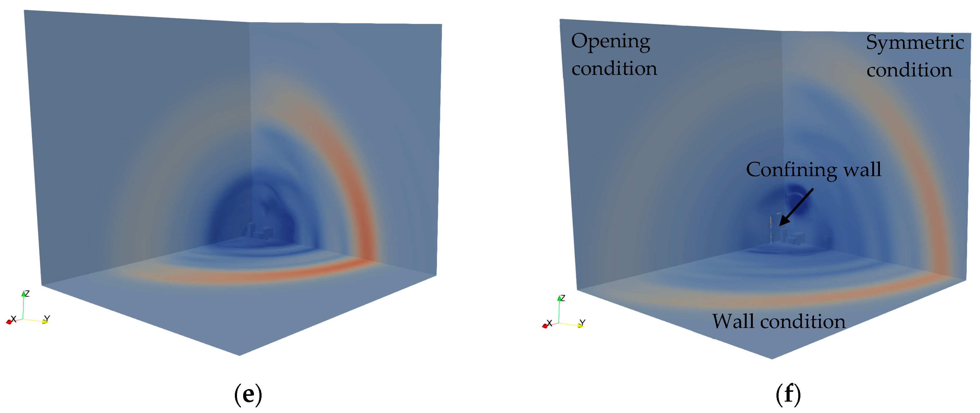 Processes 12 02173 g007b