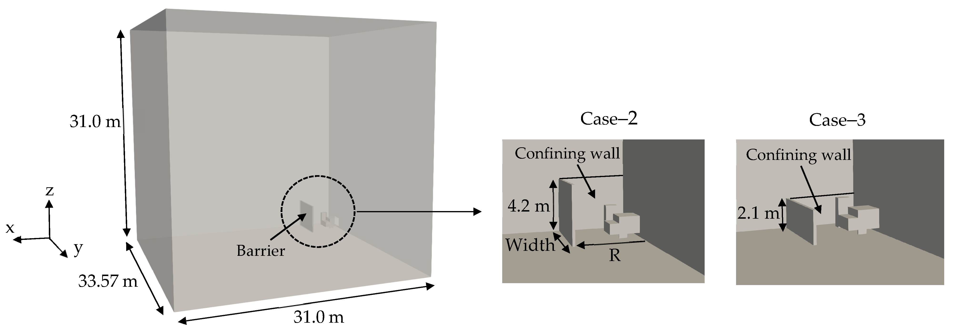Processes 12 02173 g009