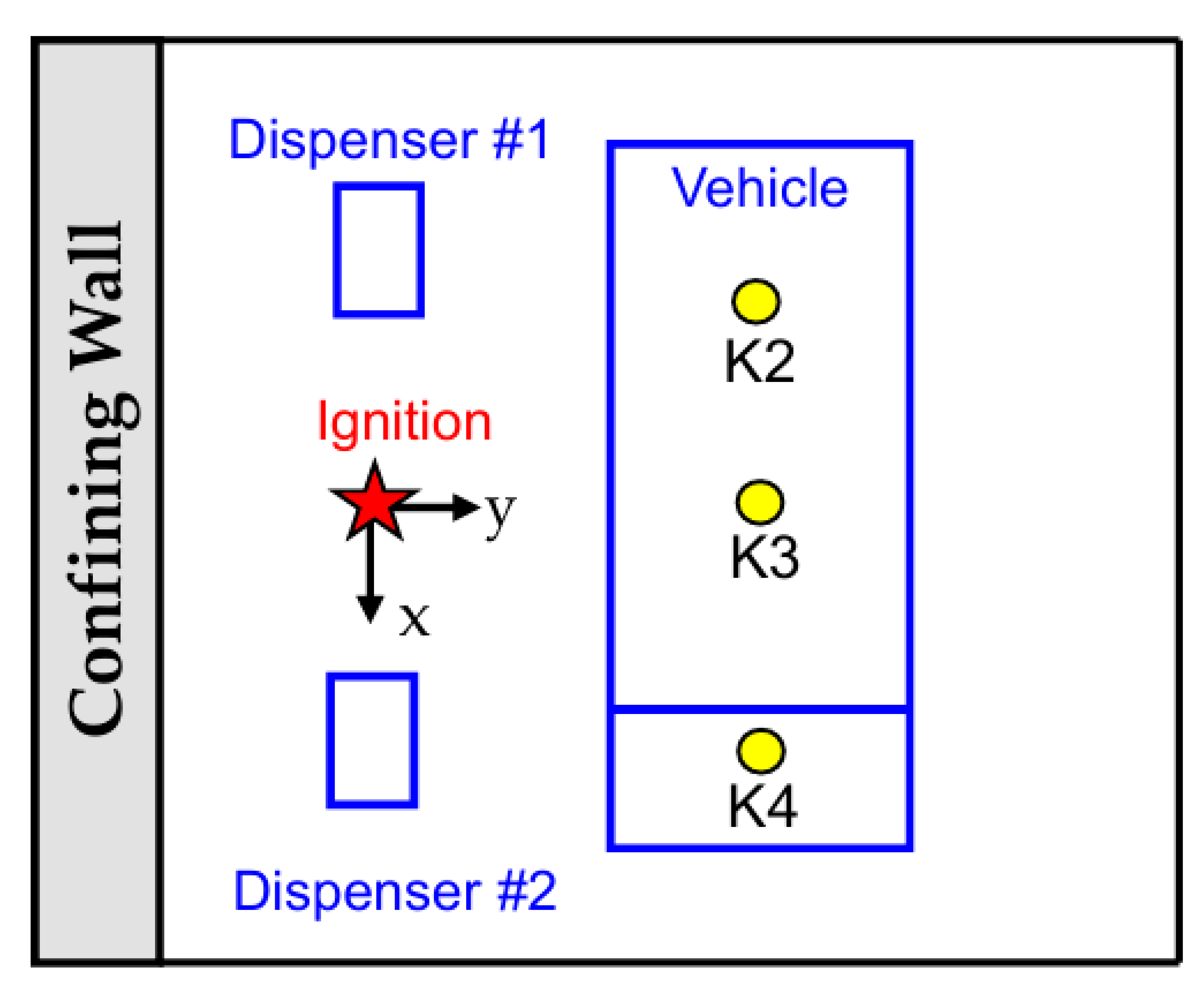 Processes 12 02173 i001
