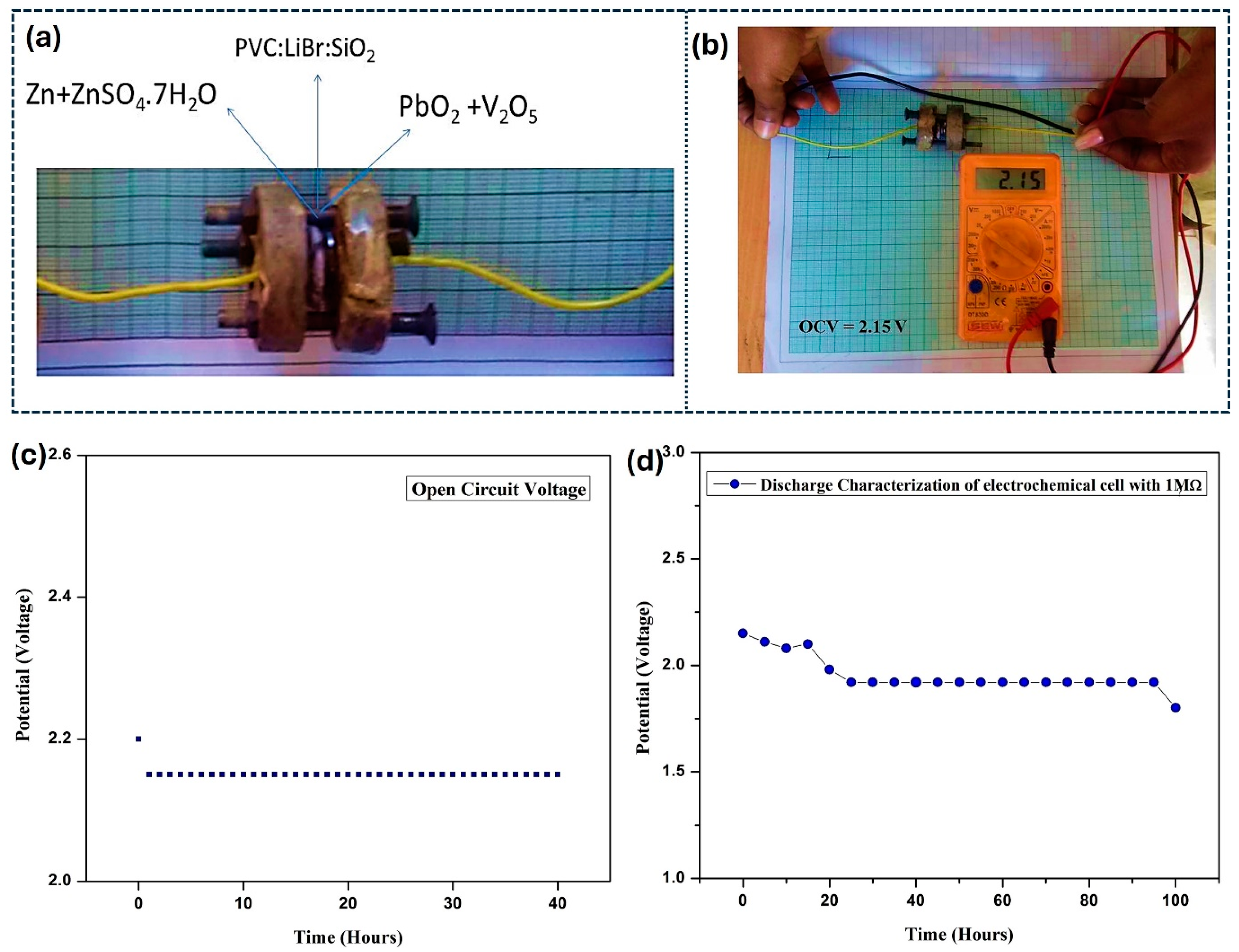 Processes 12 02174 g005