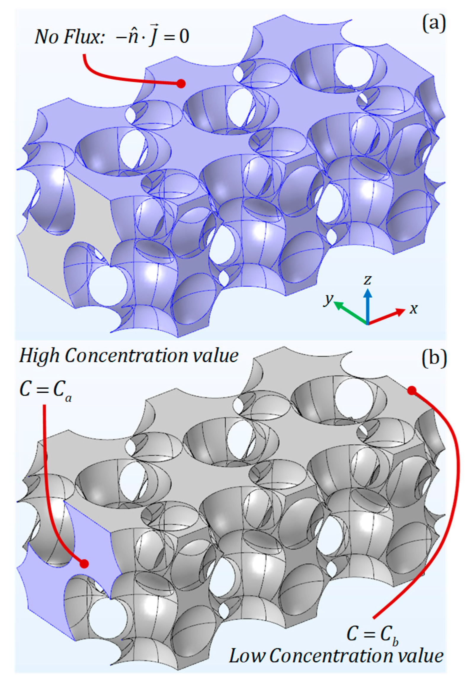 Processes 12 02175 g004