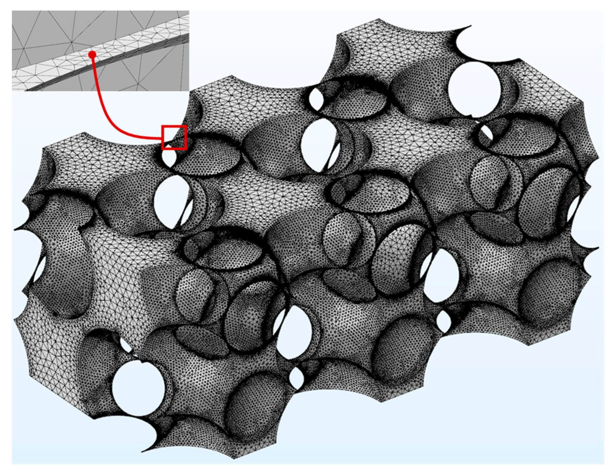 Processes 12 02175 g005