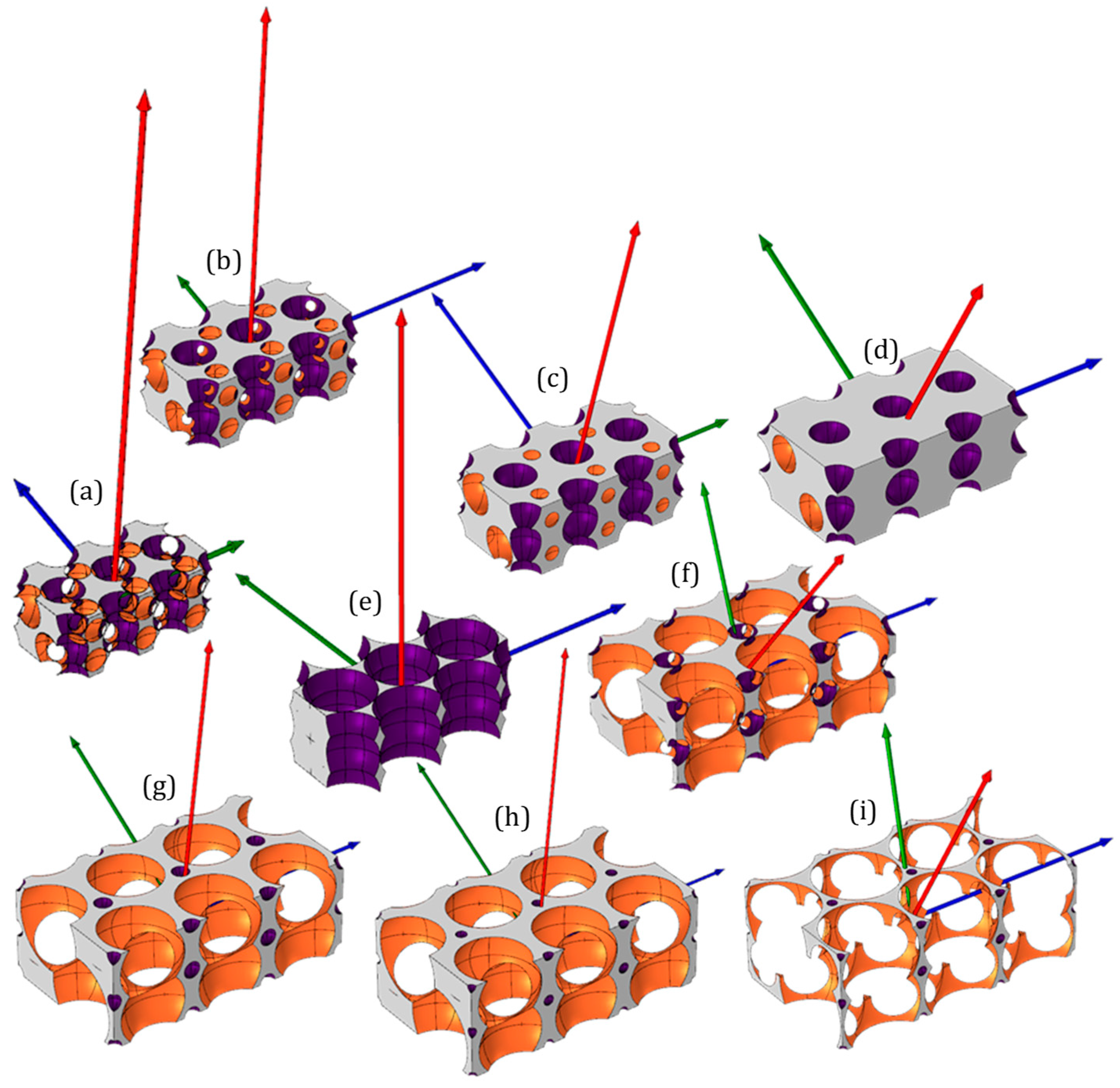Processes 12 02175 g008