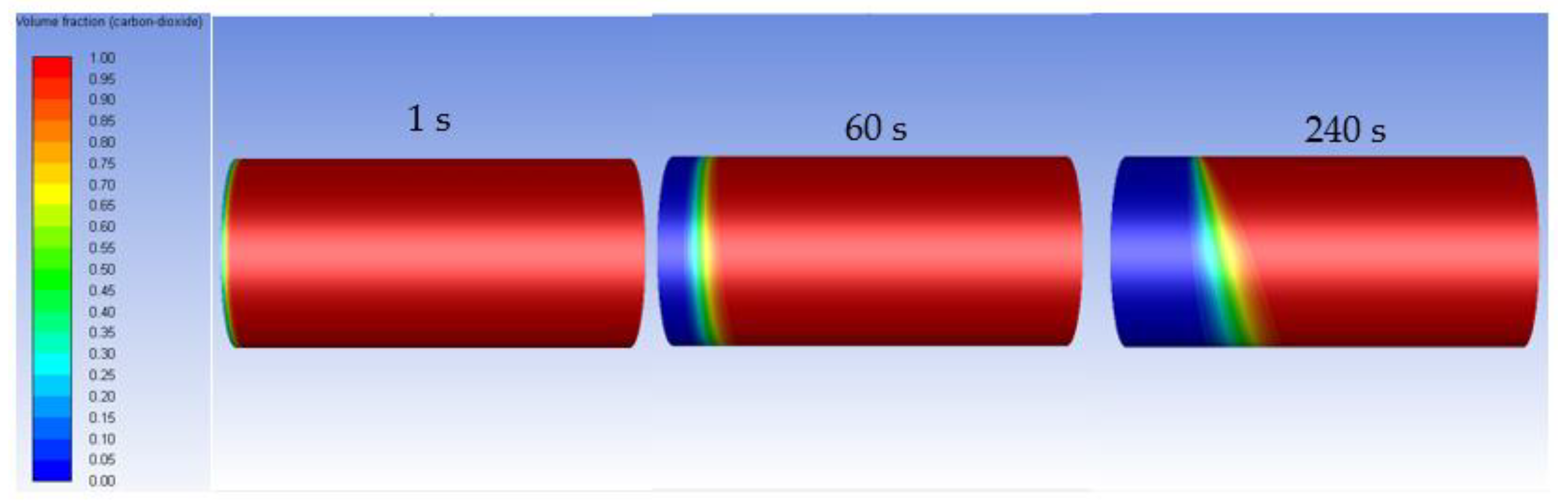 Processes 12 02176 g006