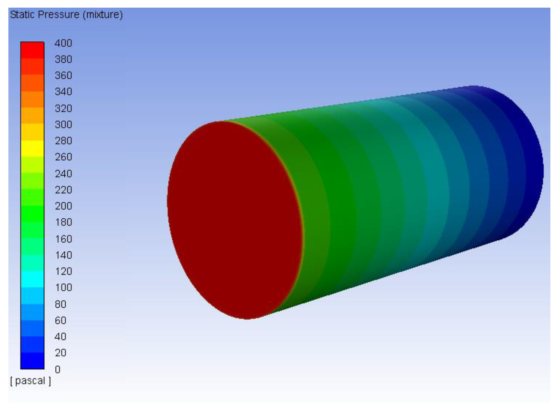 Processes 12 02176 g008