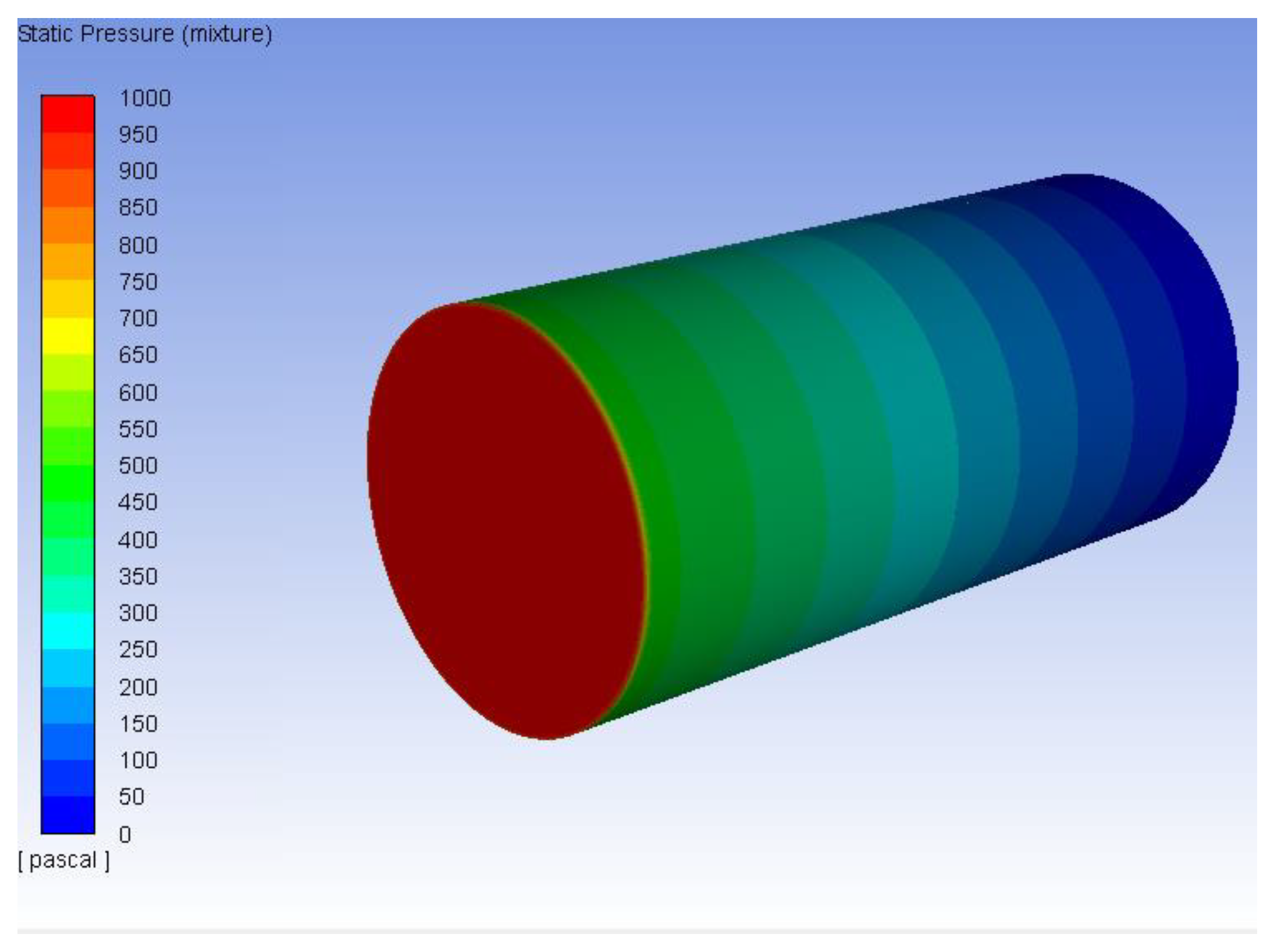 Processes 12 02176 g009