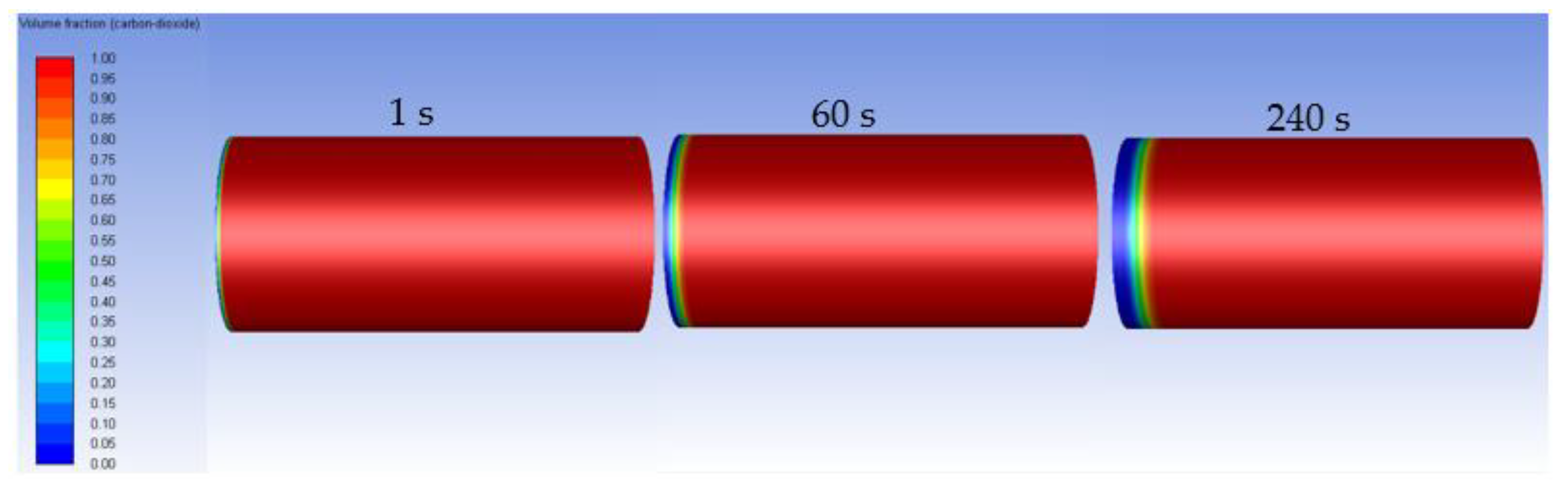Processes 12 02176 g011