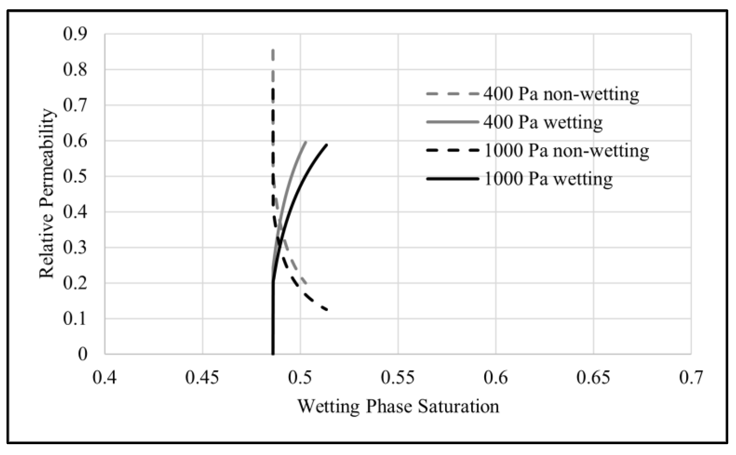 Processes 12 02176 g013
