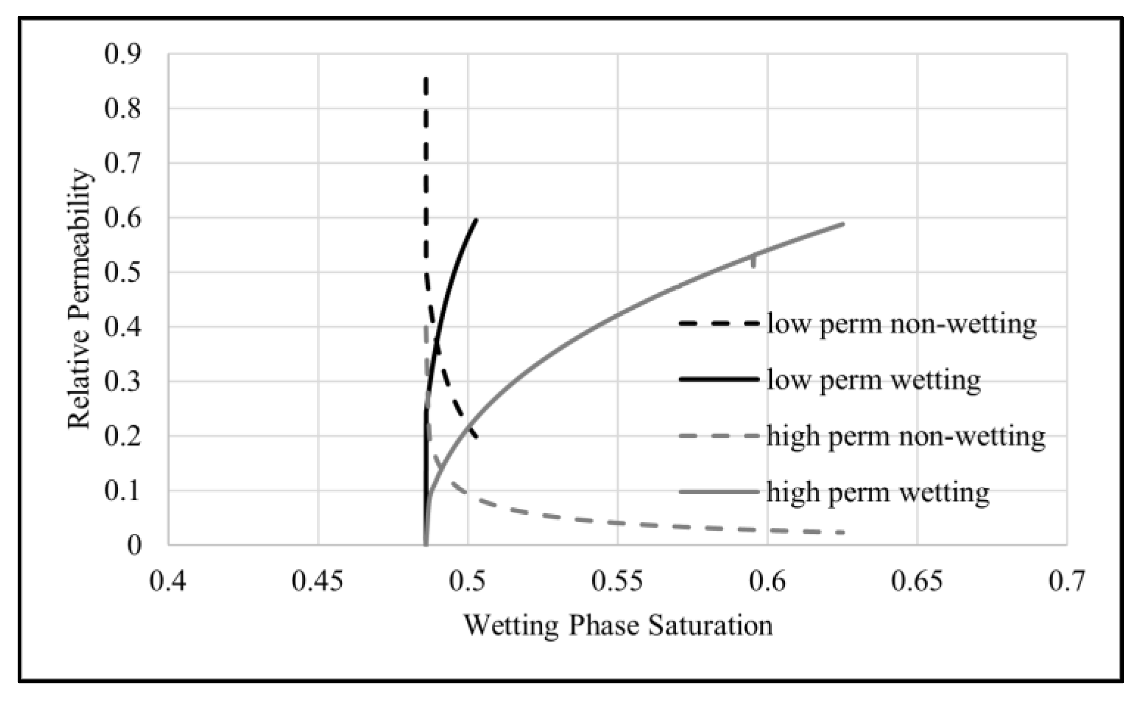 Processes 12 02176 g014