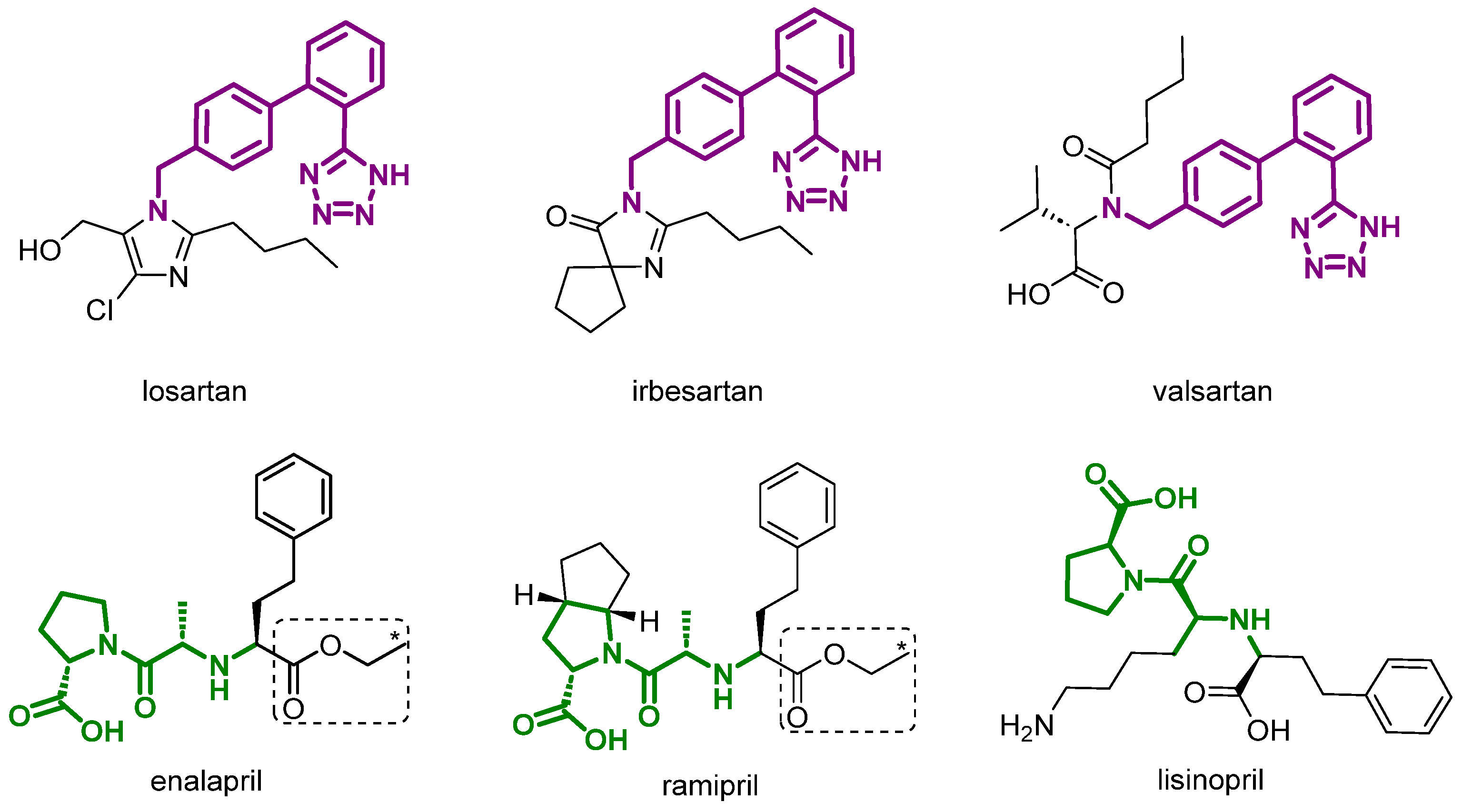Processes 12 02177 g001