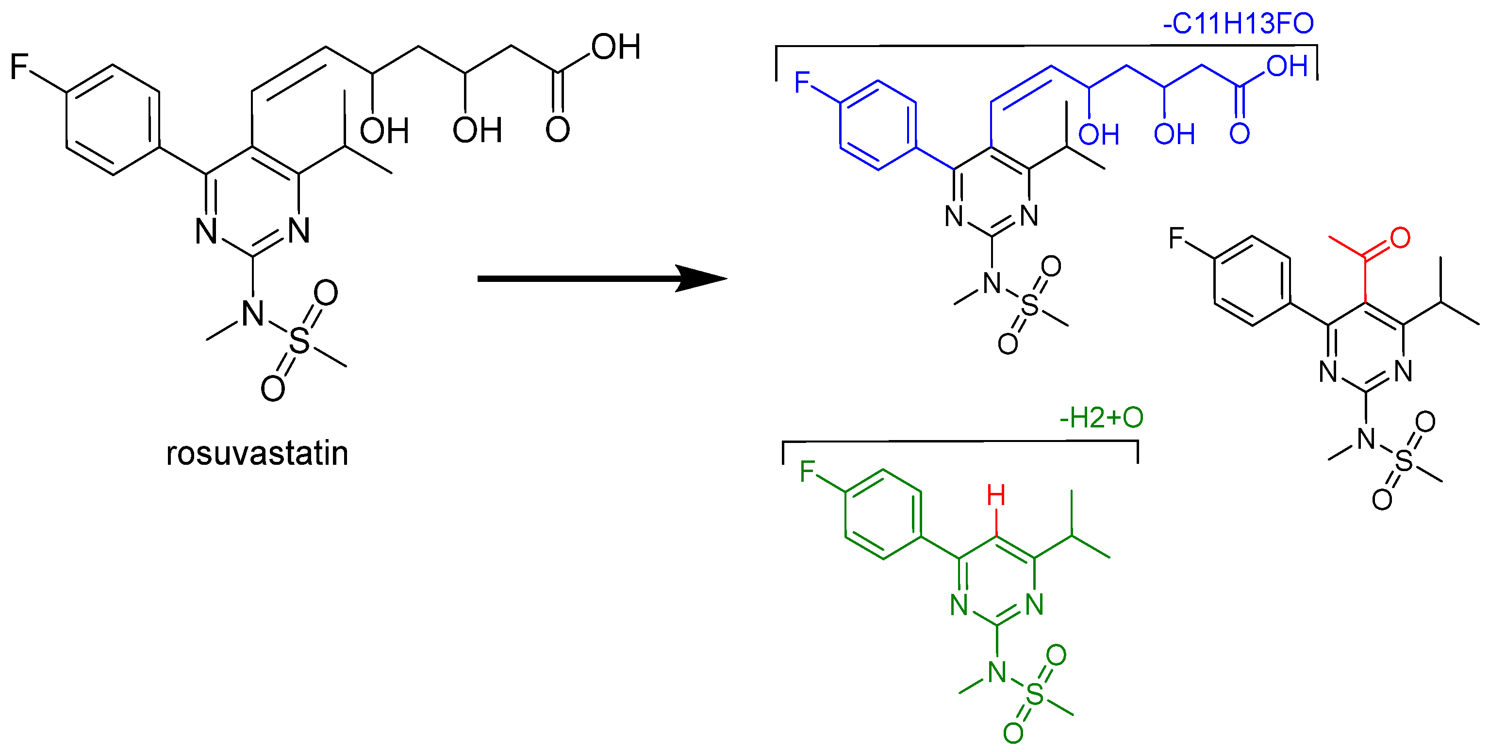 Processes 12 02177 g005