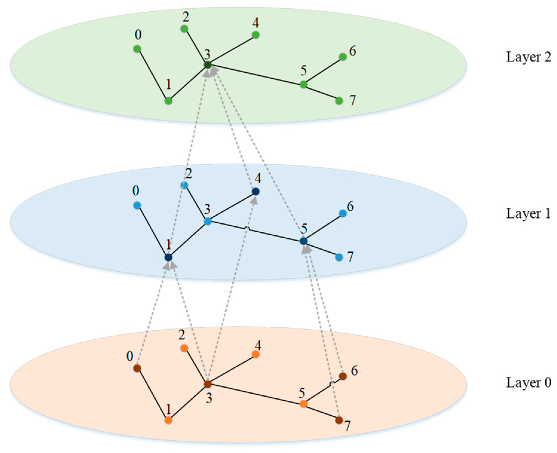 Processes 12 02179 g003